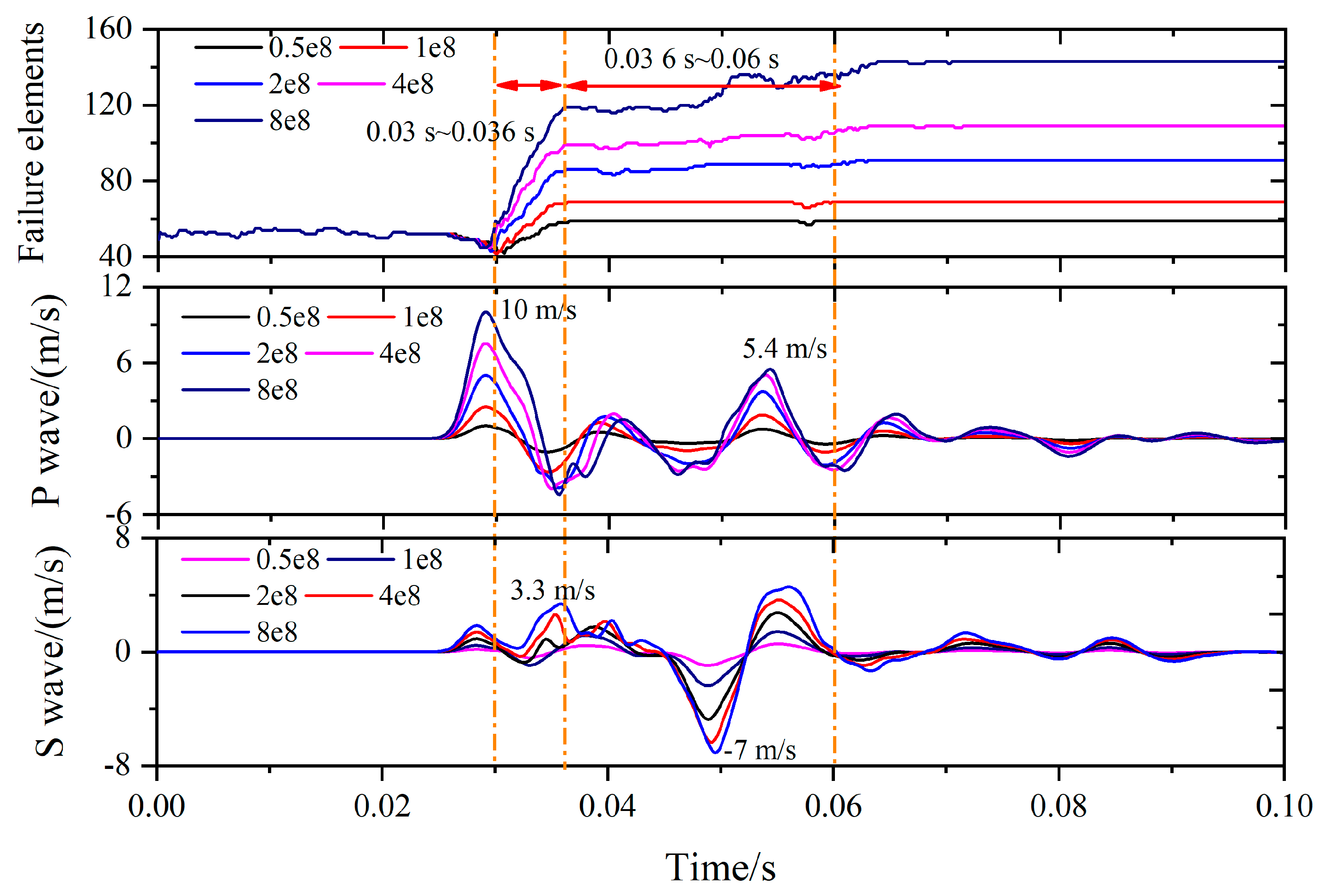 Symmetry 17 01444 g015