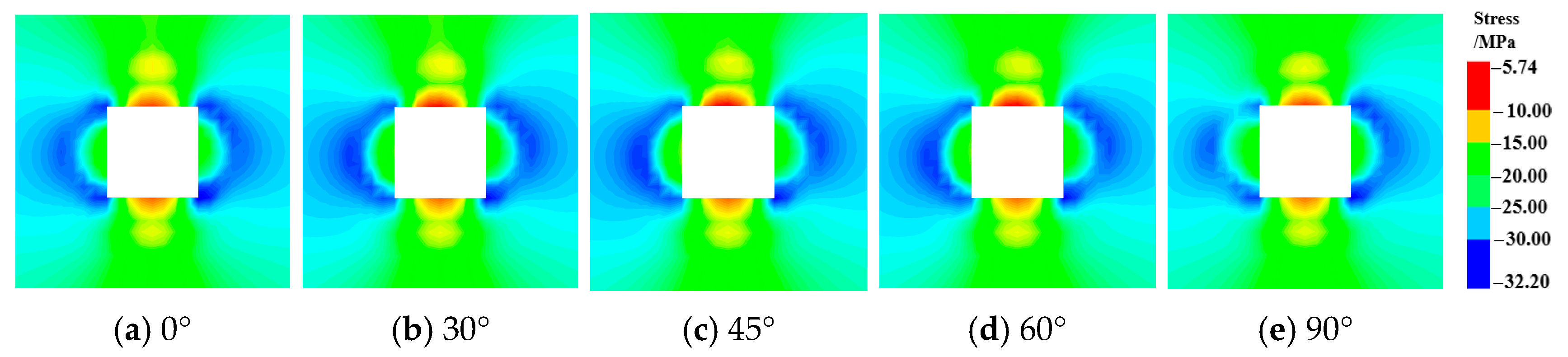 Symmetry 17 01444 g017b