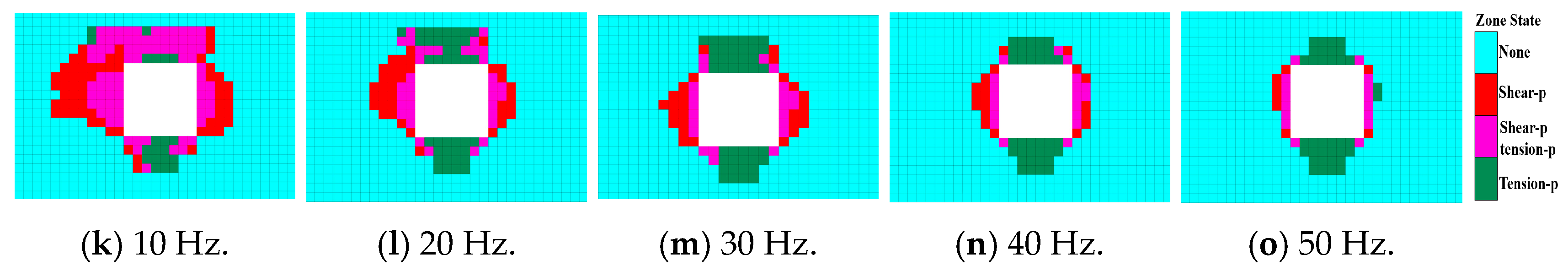 Symmetry 17 01444 g020b
