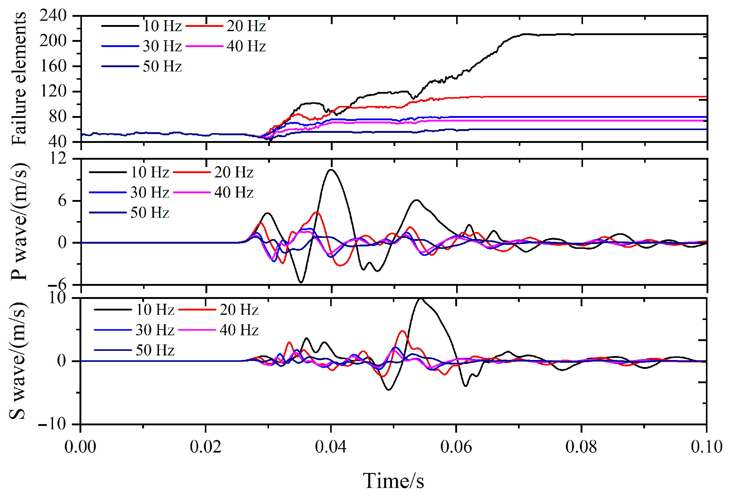 Symmetry 17 01444 g021