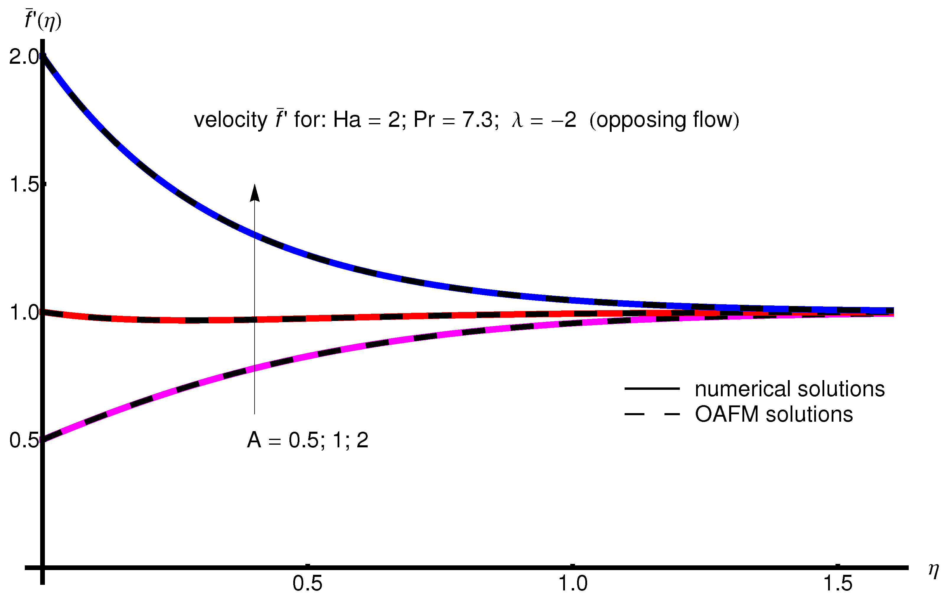 Symmetry 17 01455 g002
