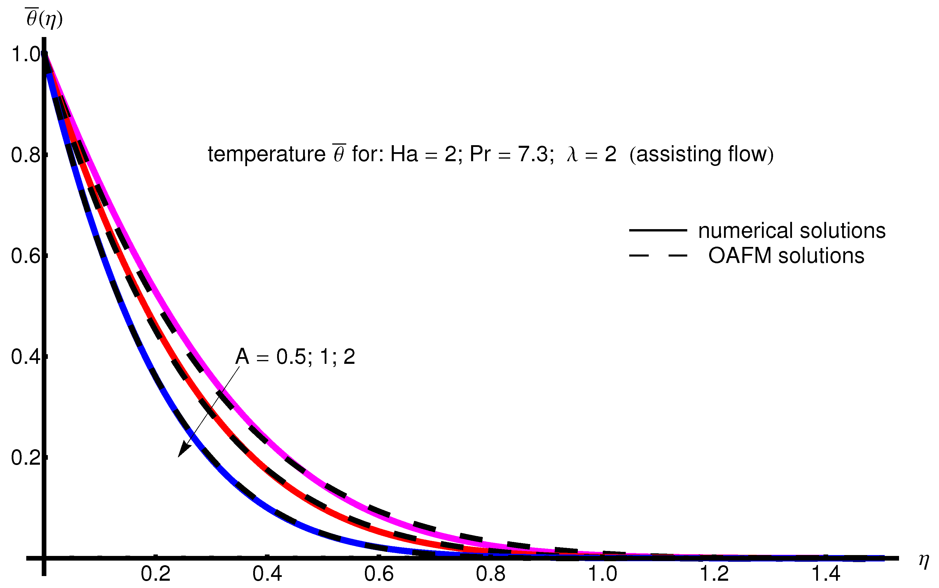 Symmetry 17 01455 g003