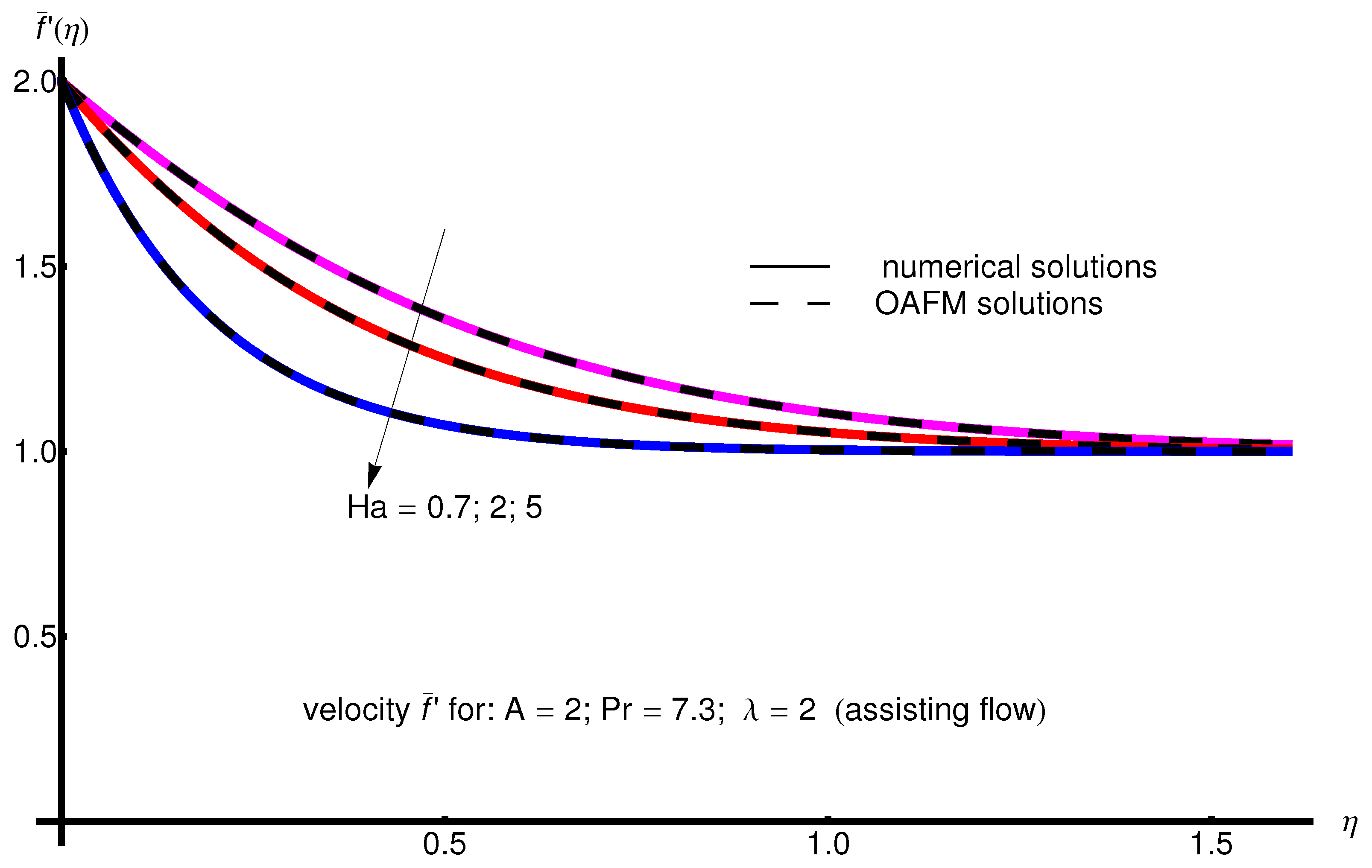 Symmetry 17 01455 g005