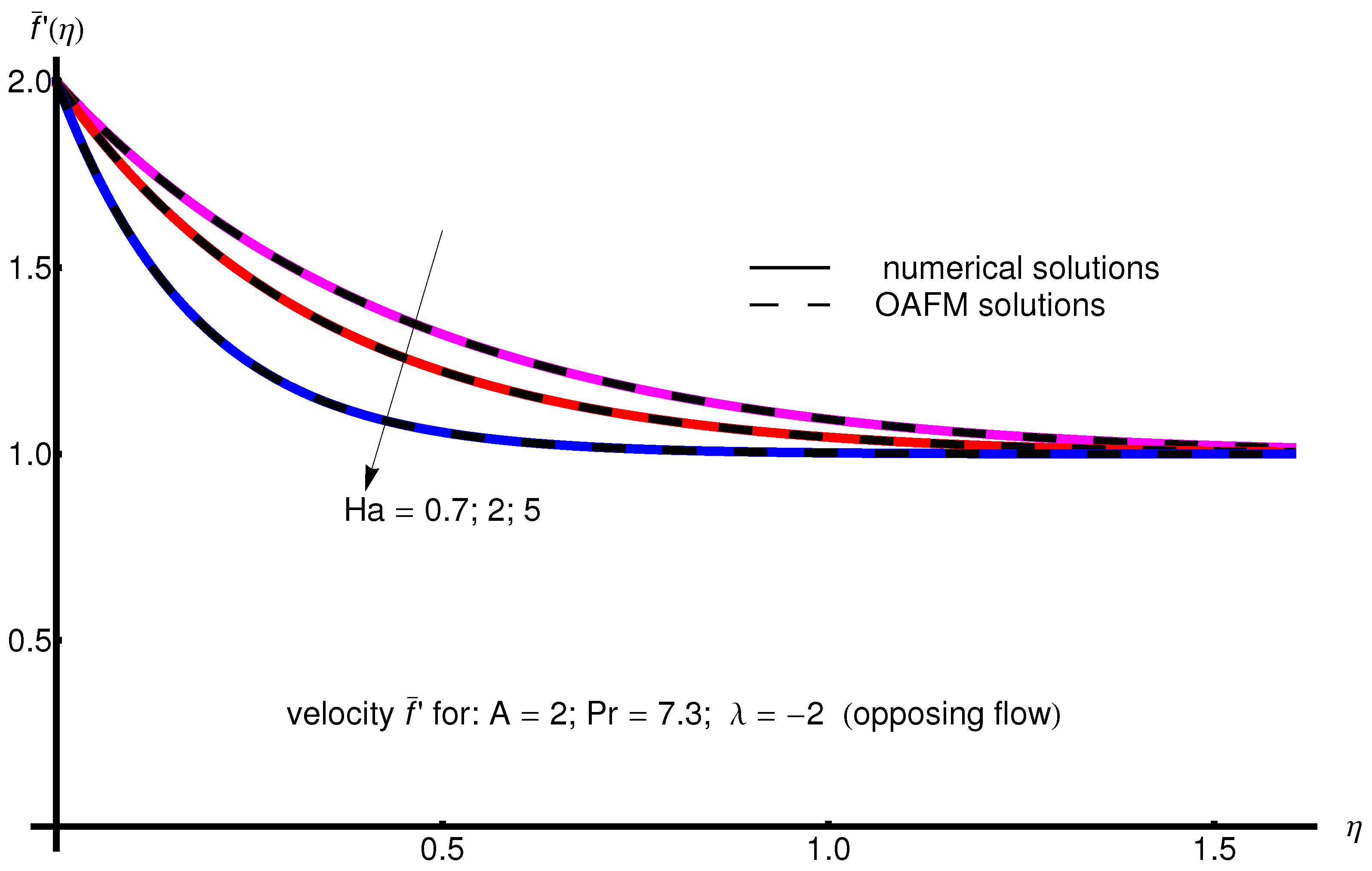 Symmetry 17 01455 g006