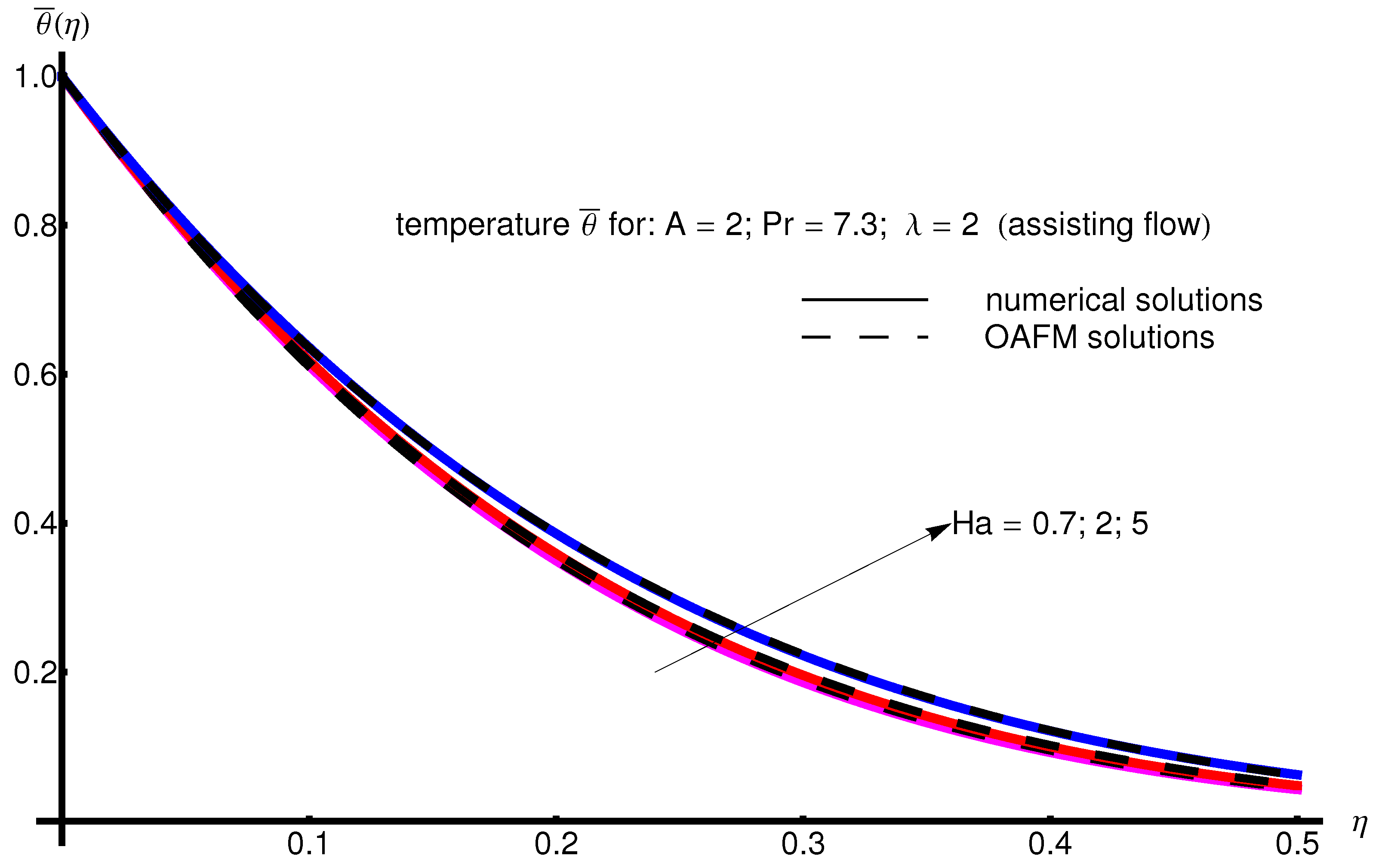 Symmetry 17 01455 g007