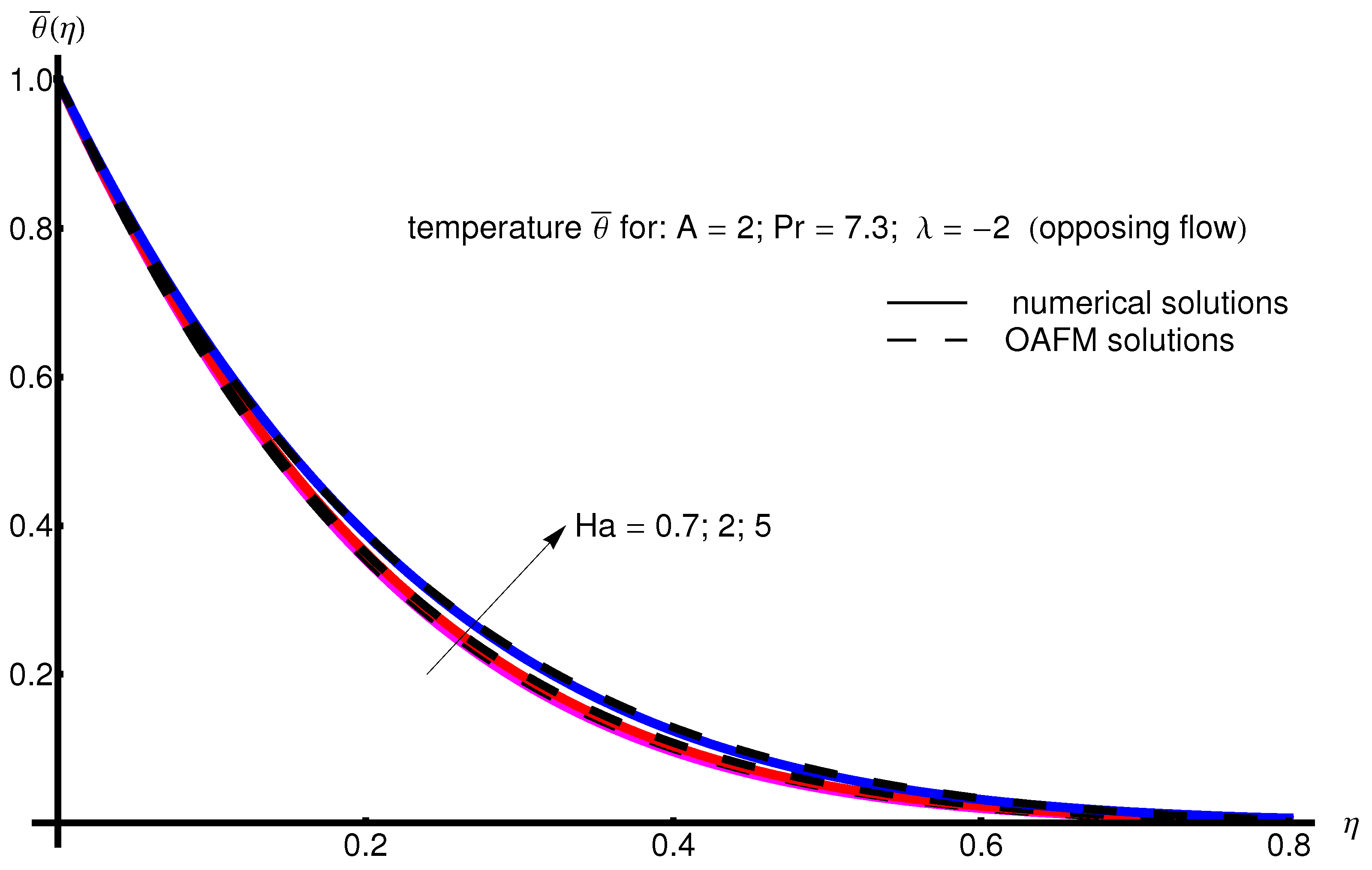 Symmetry 17 01455 g008