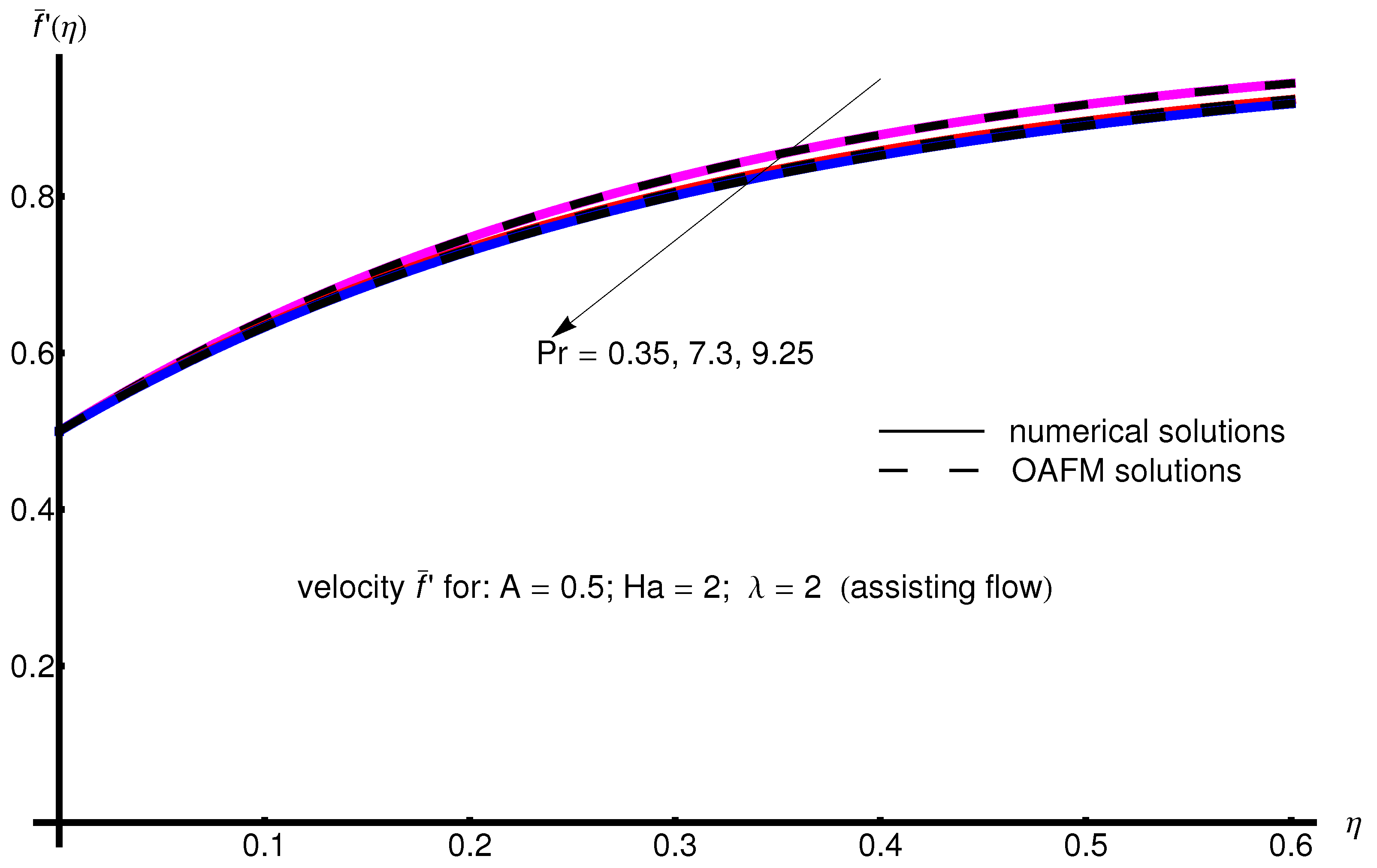 Symmetry 17 01455 g009
