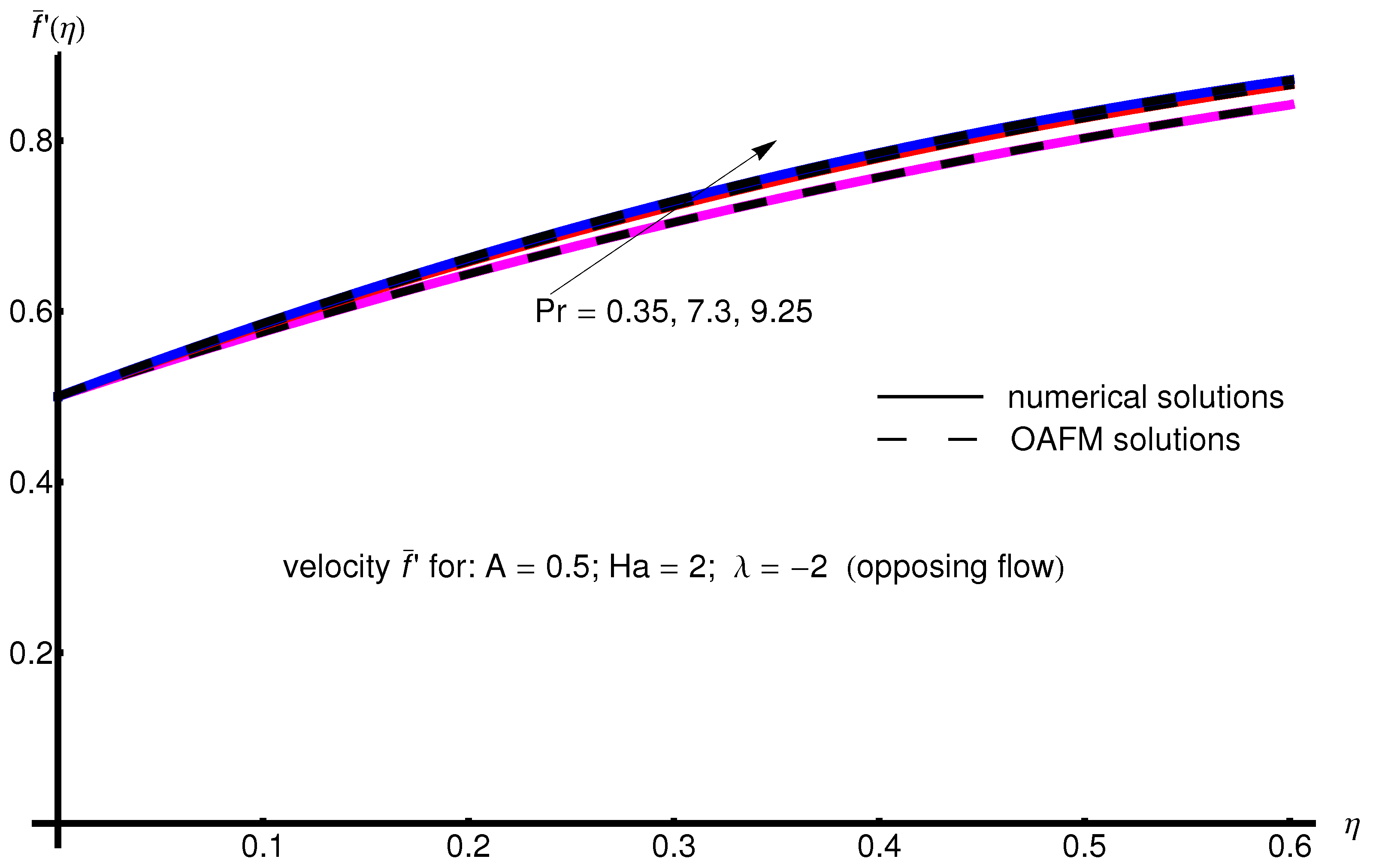 Symmetry 17 01455 g010
