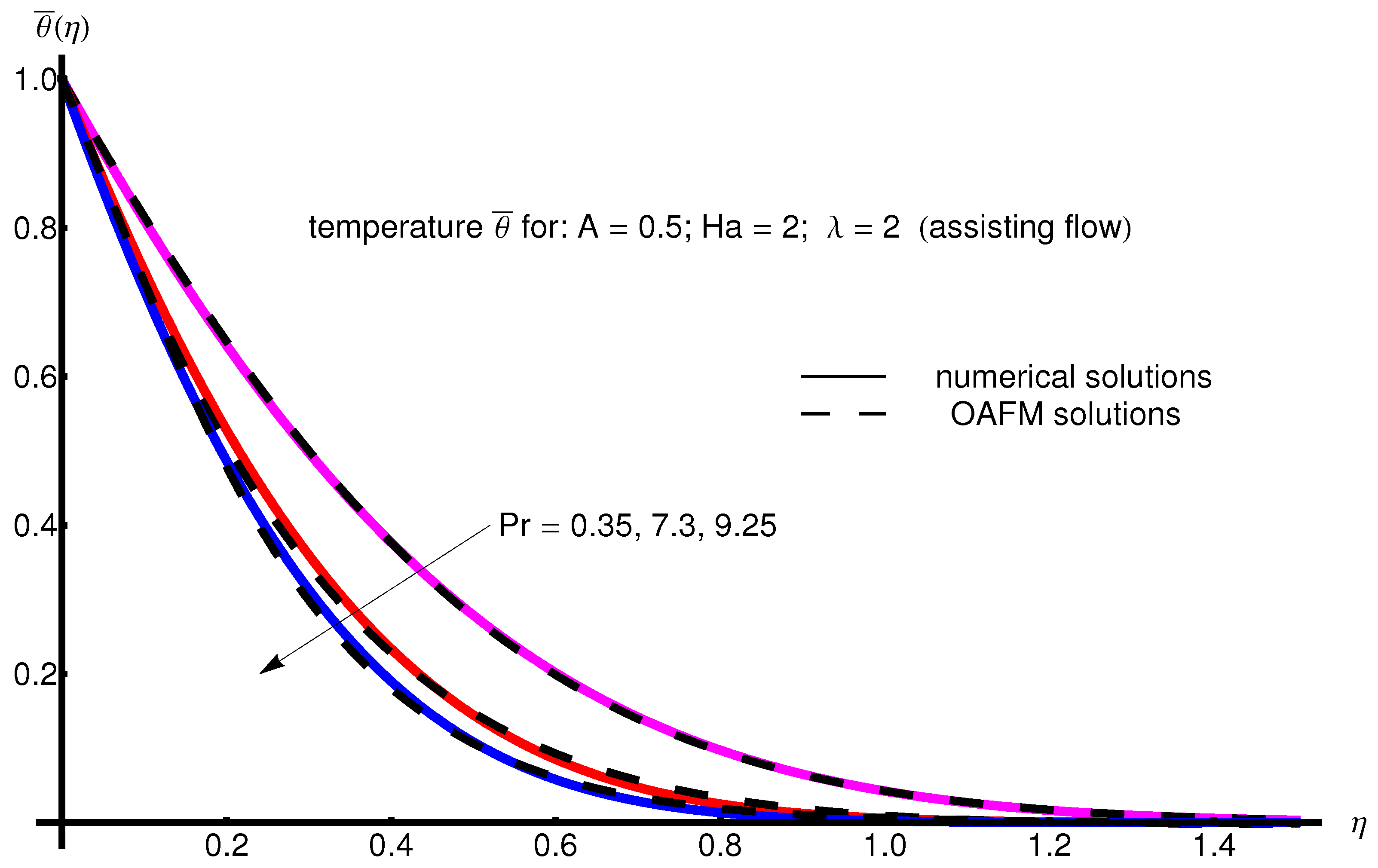 Symmetry 17 01455 g011