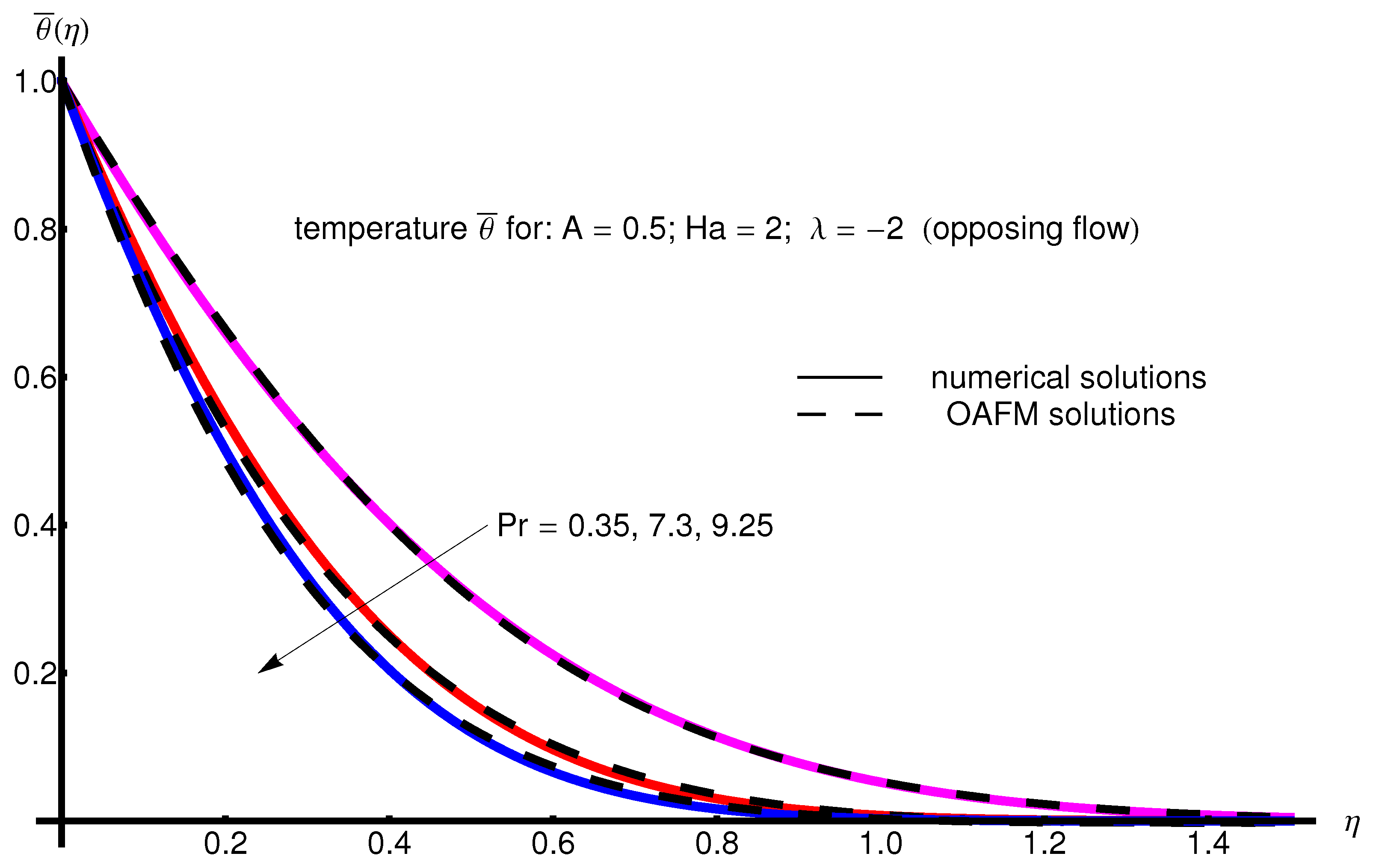 Symmetry 17 01455 g012