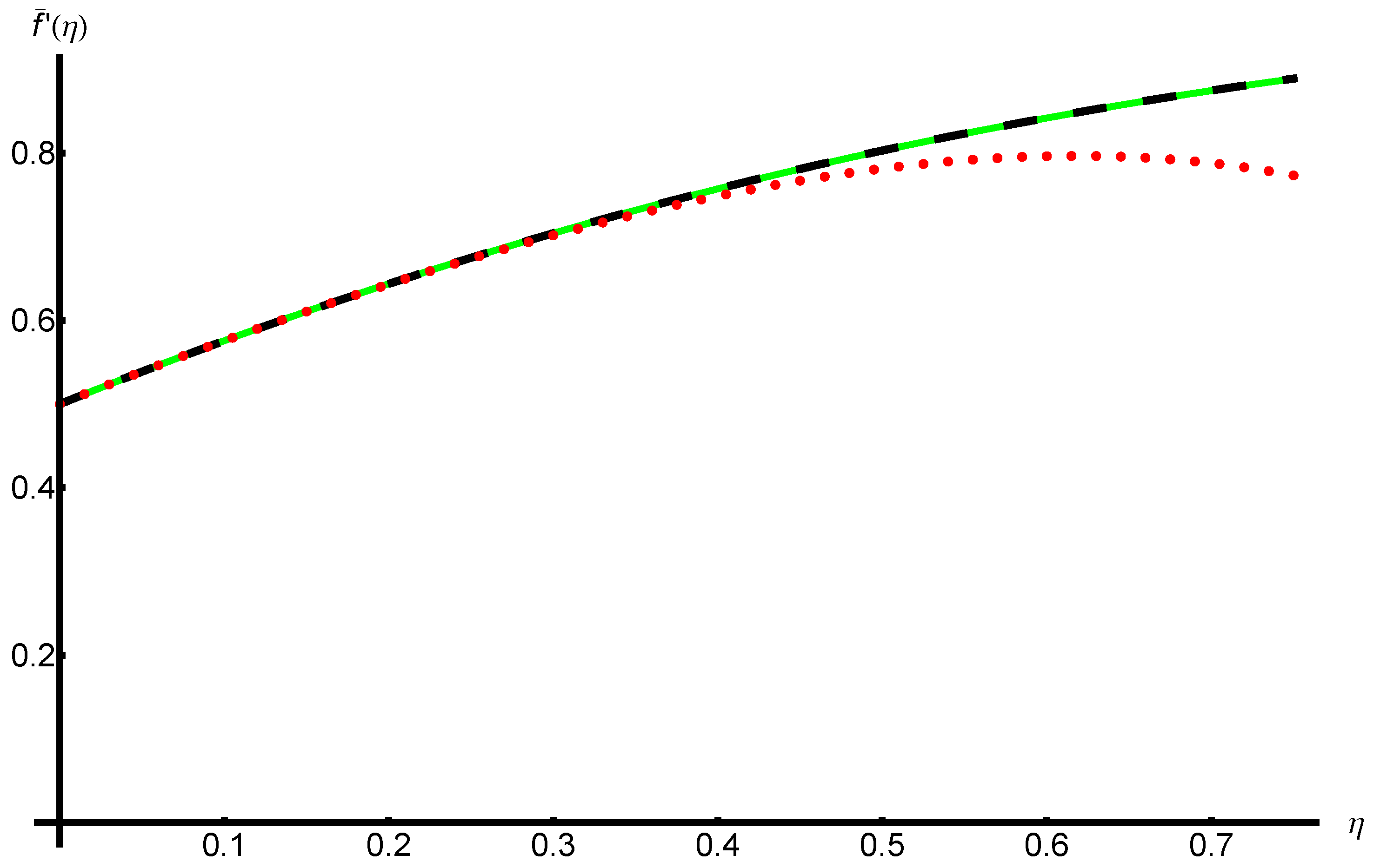 Symmetry 17 01455 g0a1
