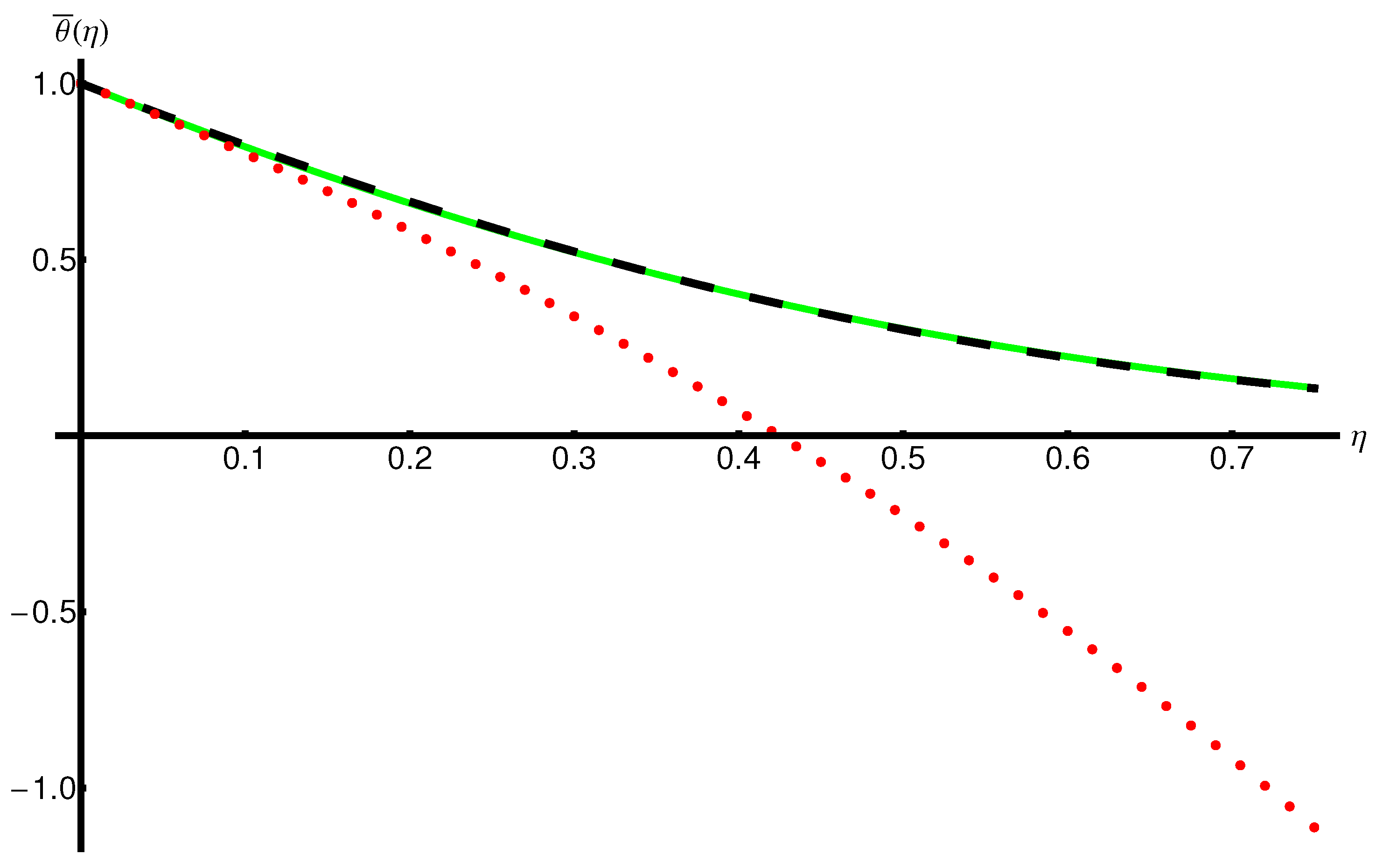 Symmetry 17 01455 g0a2