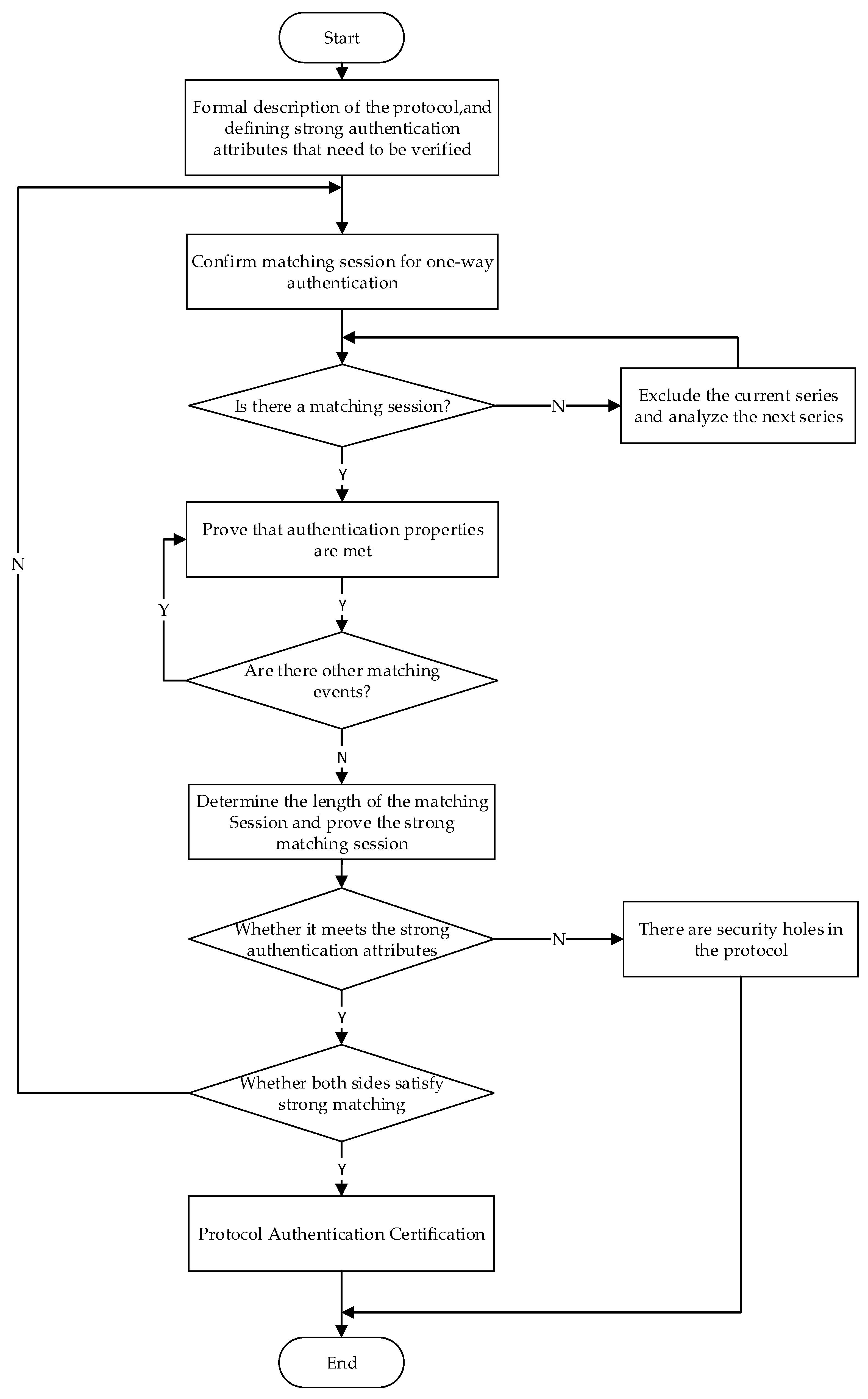Symmetry 17 01456 g001