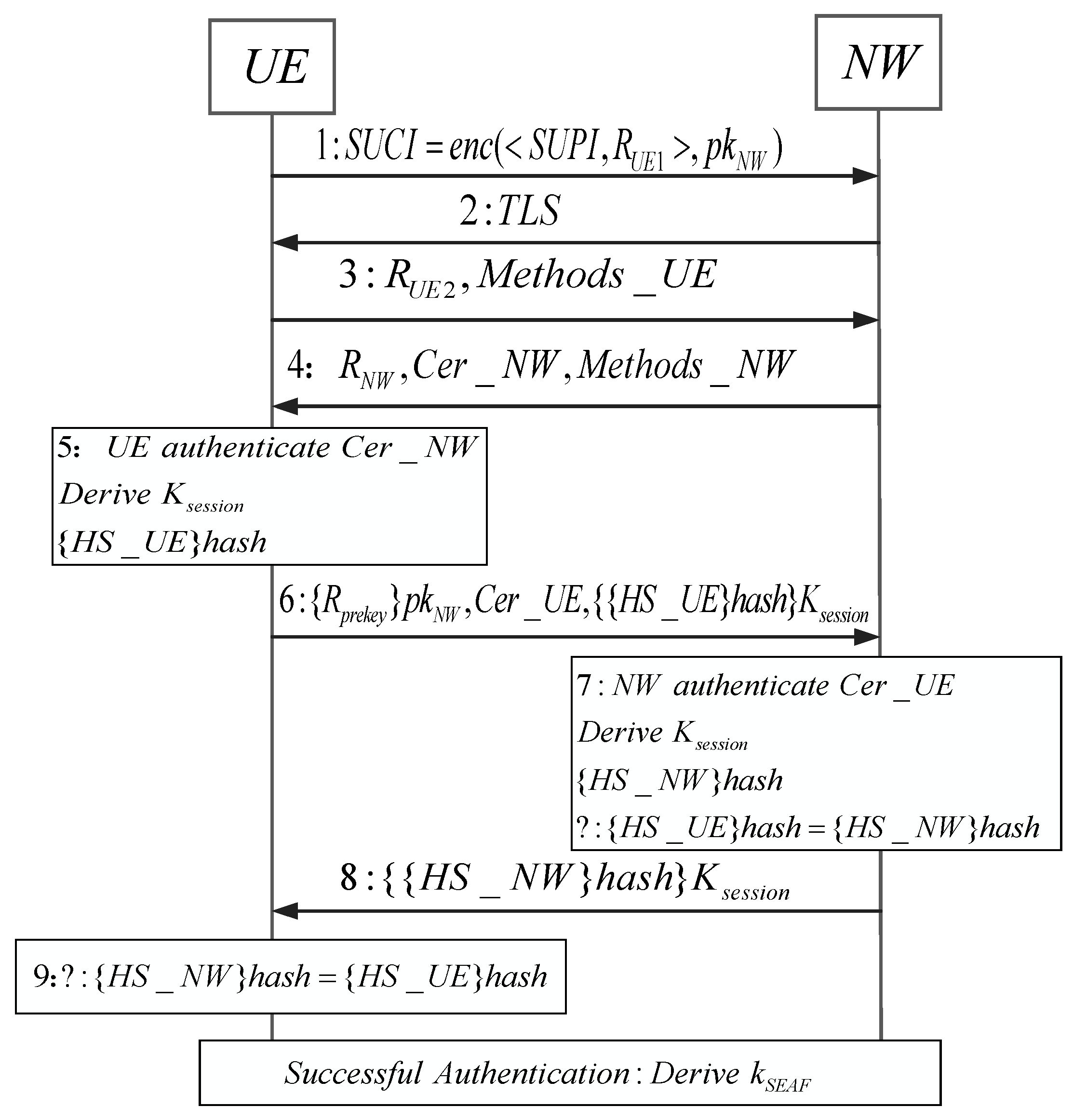 Symmetry 17 01456 g002