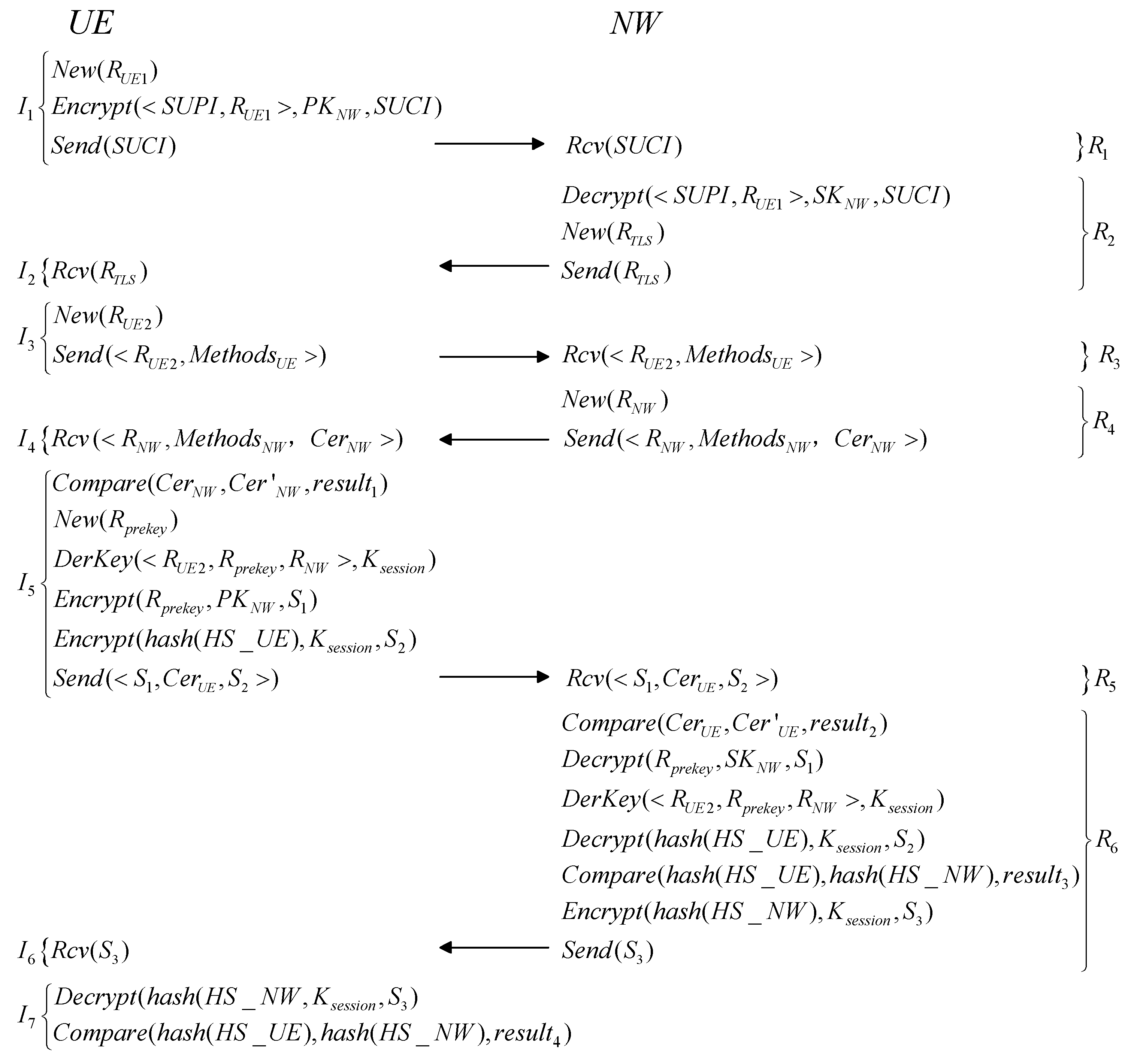 Symmetry 17 01456 g003