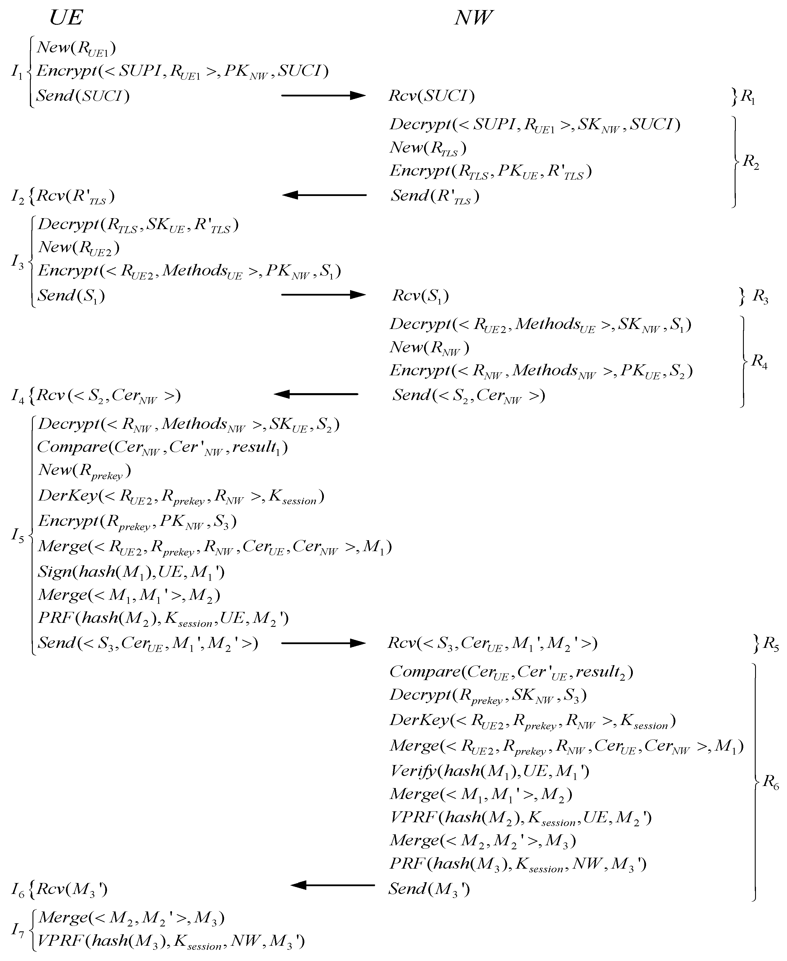 Symmetry 17 01456 g006