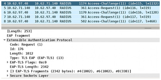 Symmetry 17 01456 g0a1