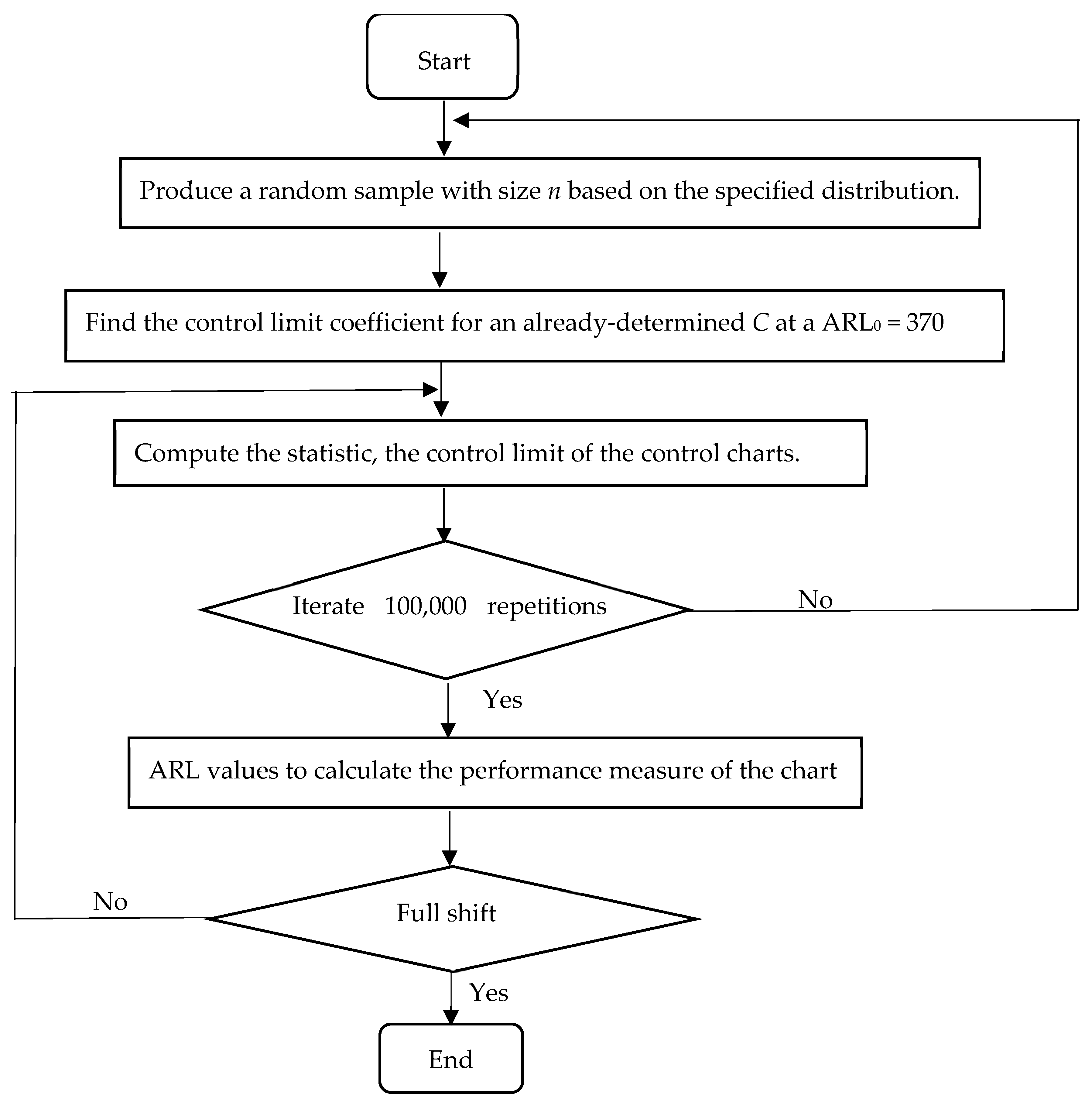 Symmetry 17 01457 g002