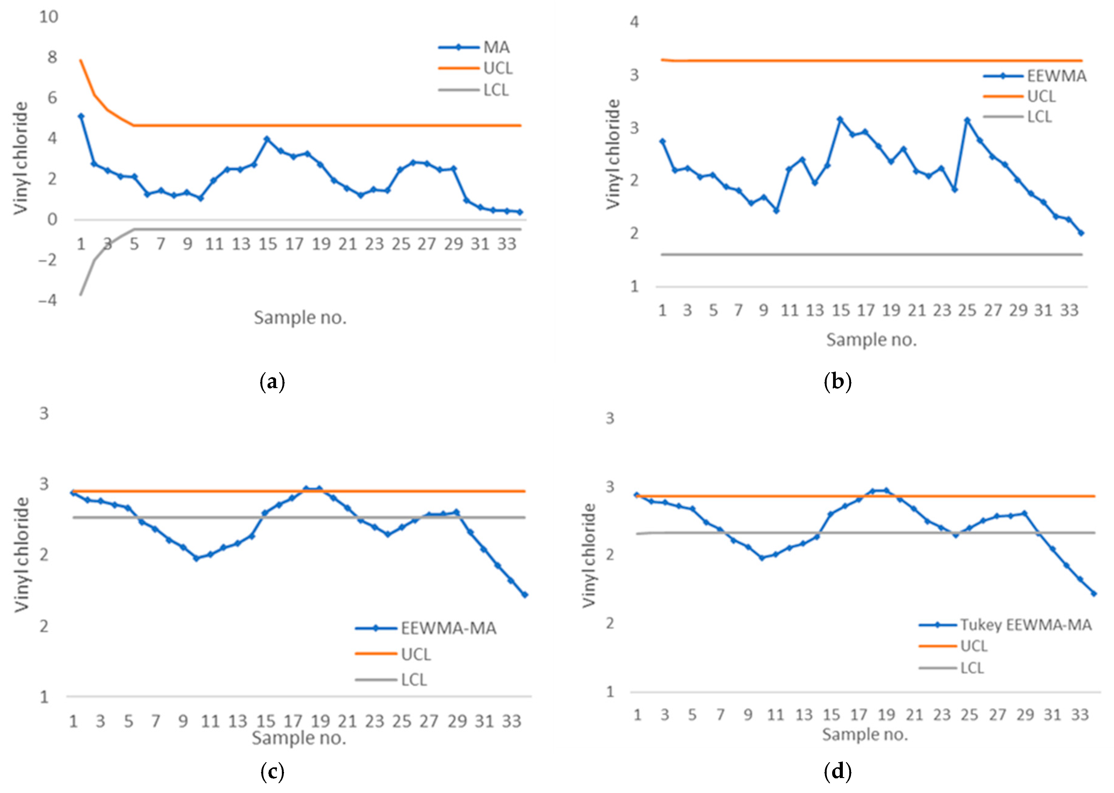 Symmetry 17 01457 g003