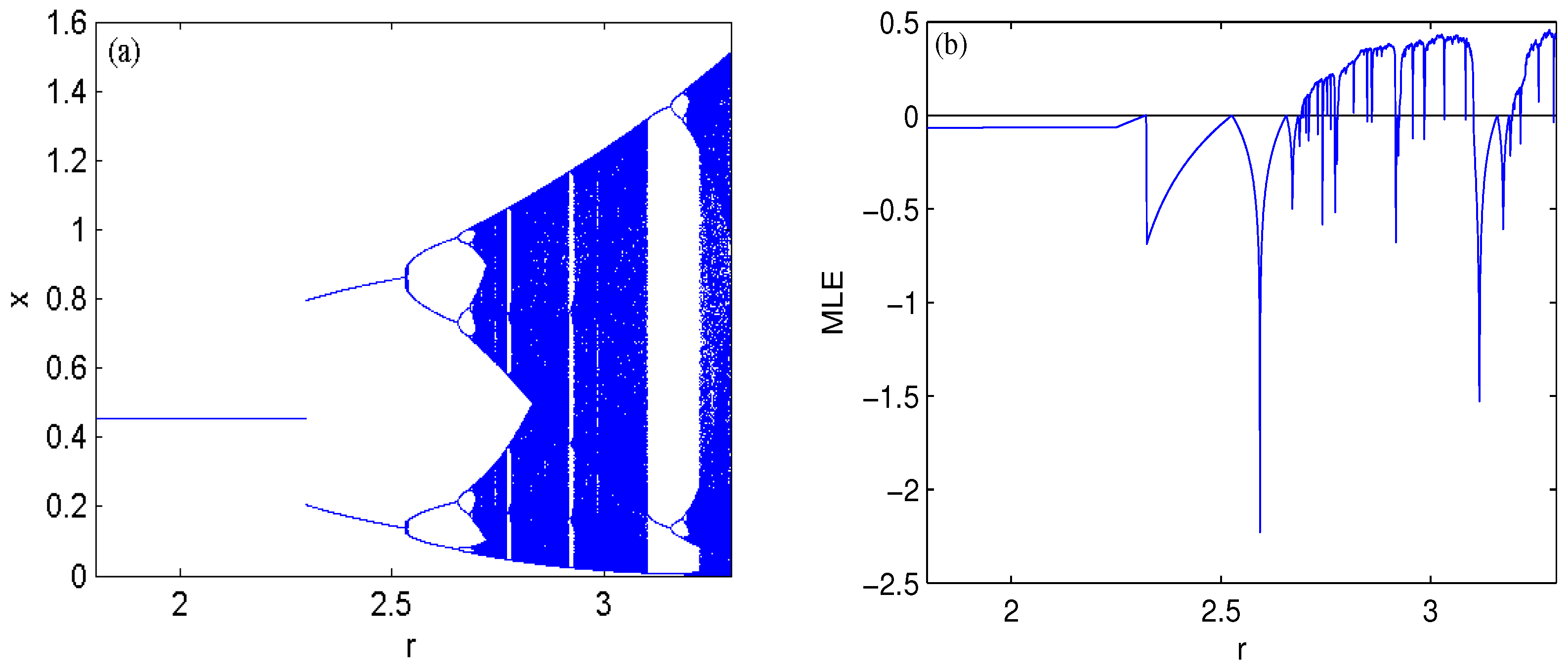 Symmetry 17 01459 g001