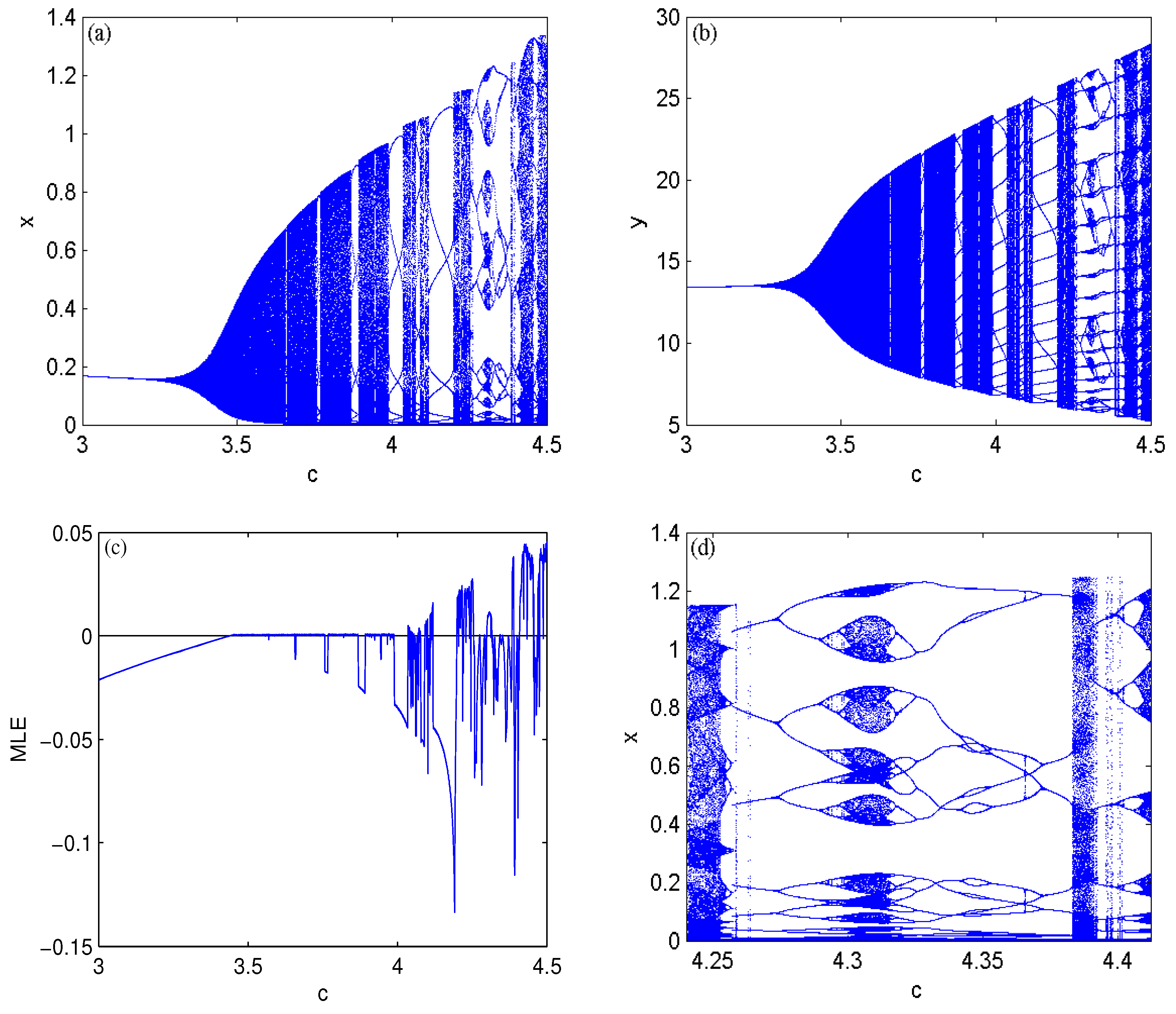 Symmetry 17 01459 g002