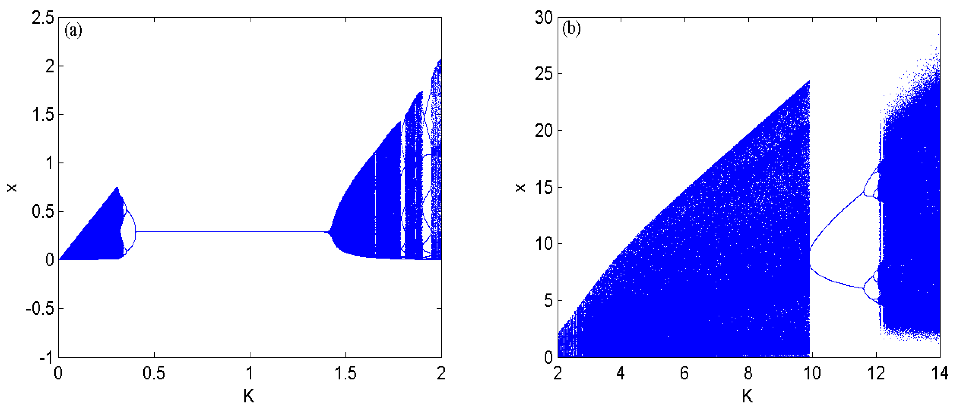 Symmetry 17 01459 g003