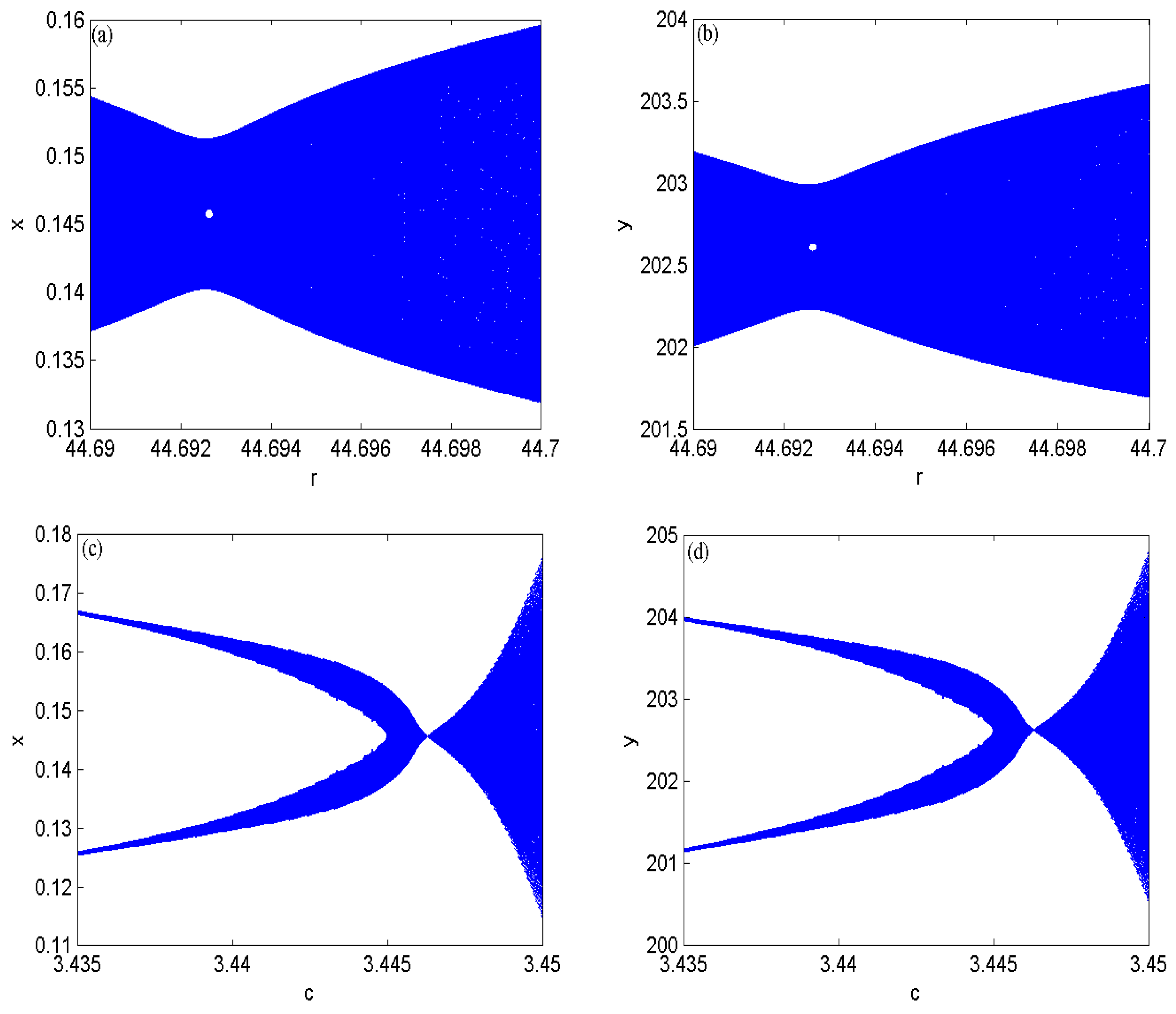 Symmetry 17 01459 g004