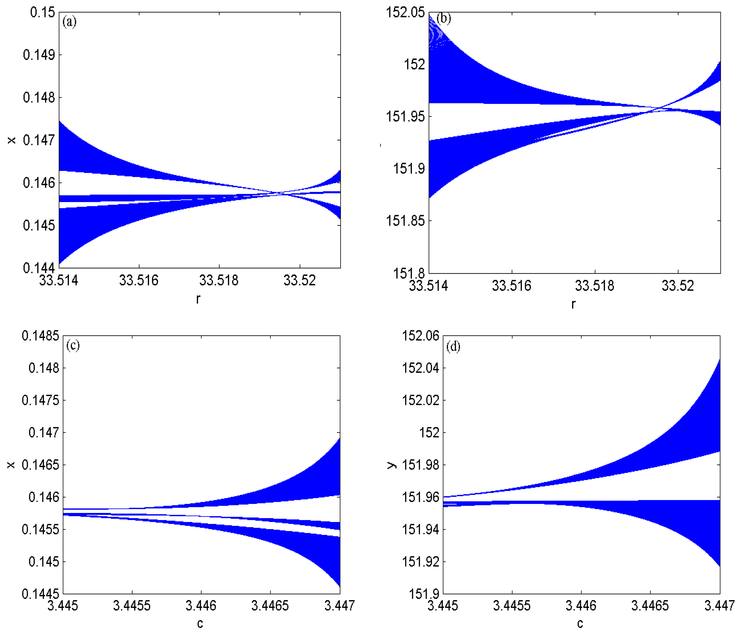 Symmetry 17 01459 g006