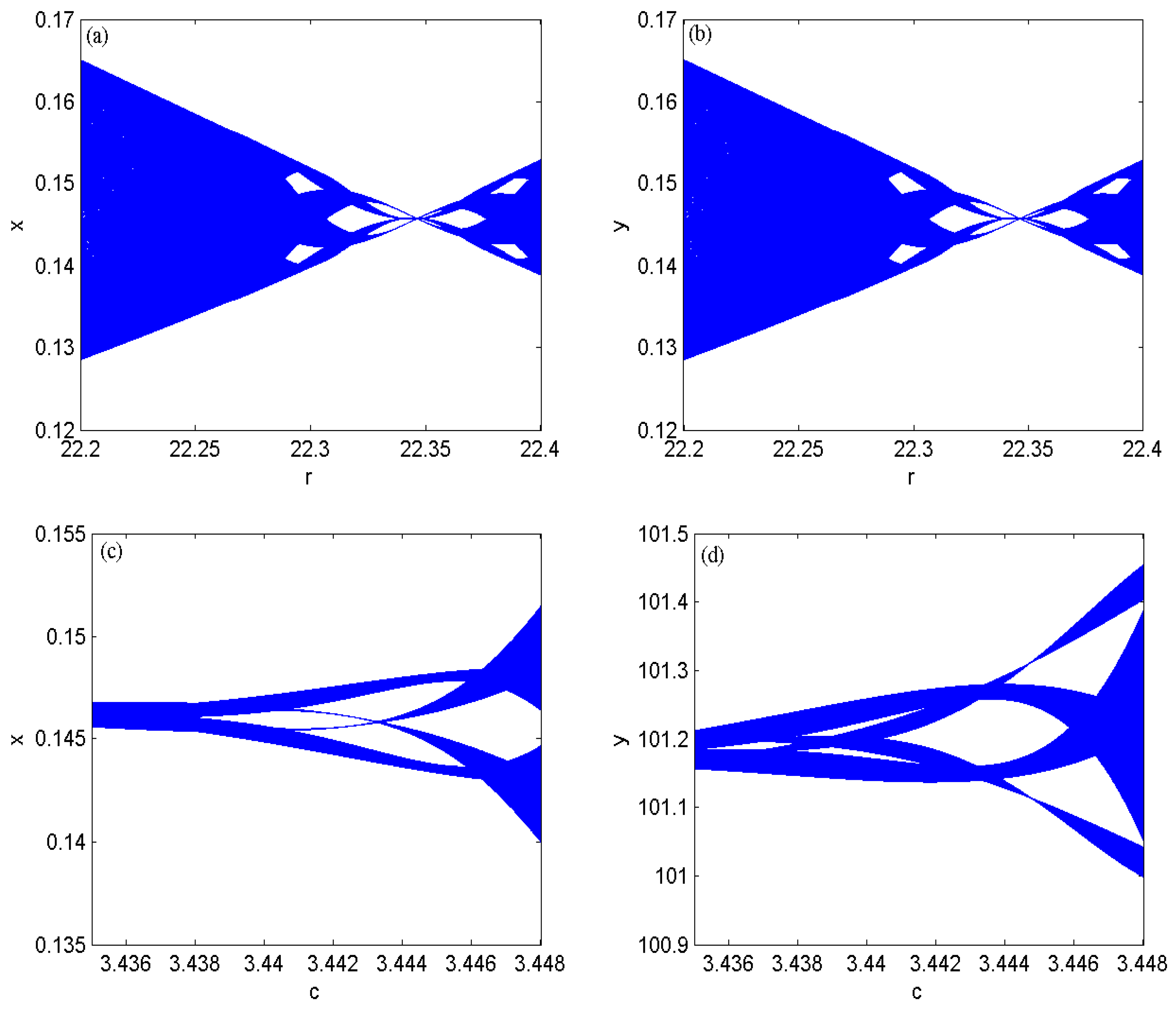 Symmetry 17 01459 g008