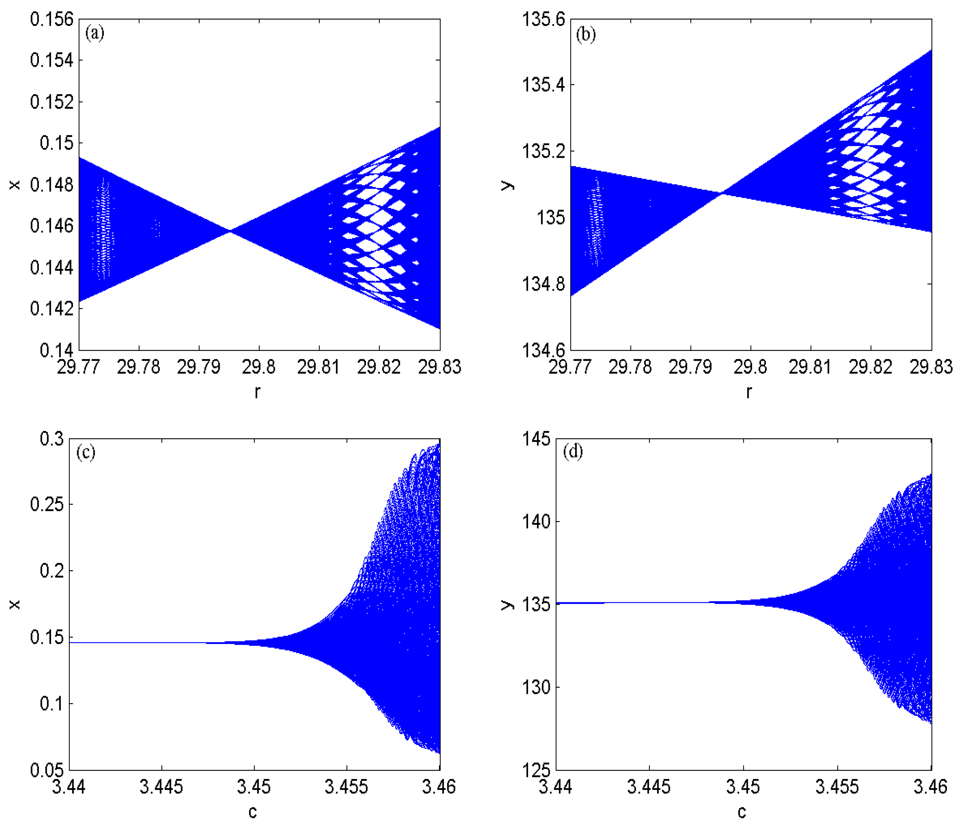 Symmetry 17 01459 g010