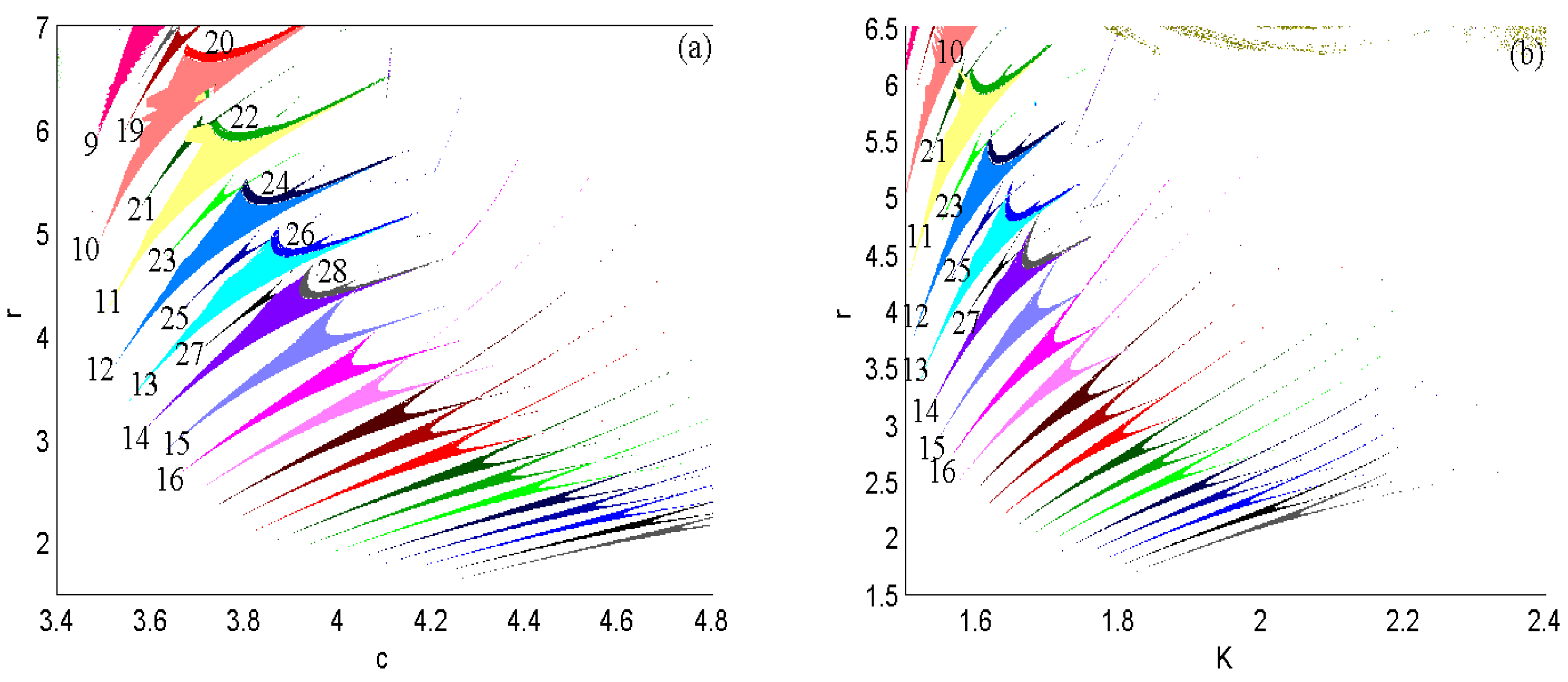 Symmetry 17 01459 g012
