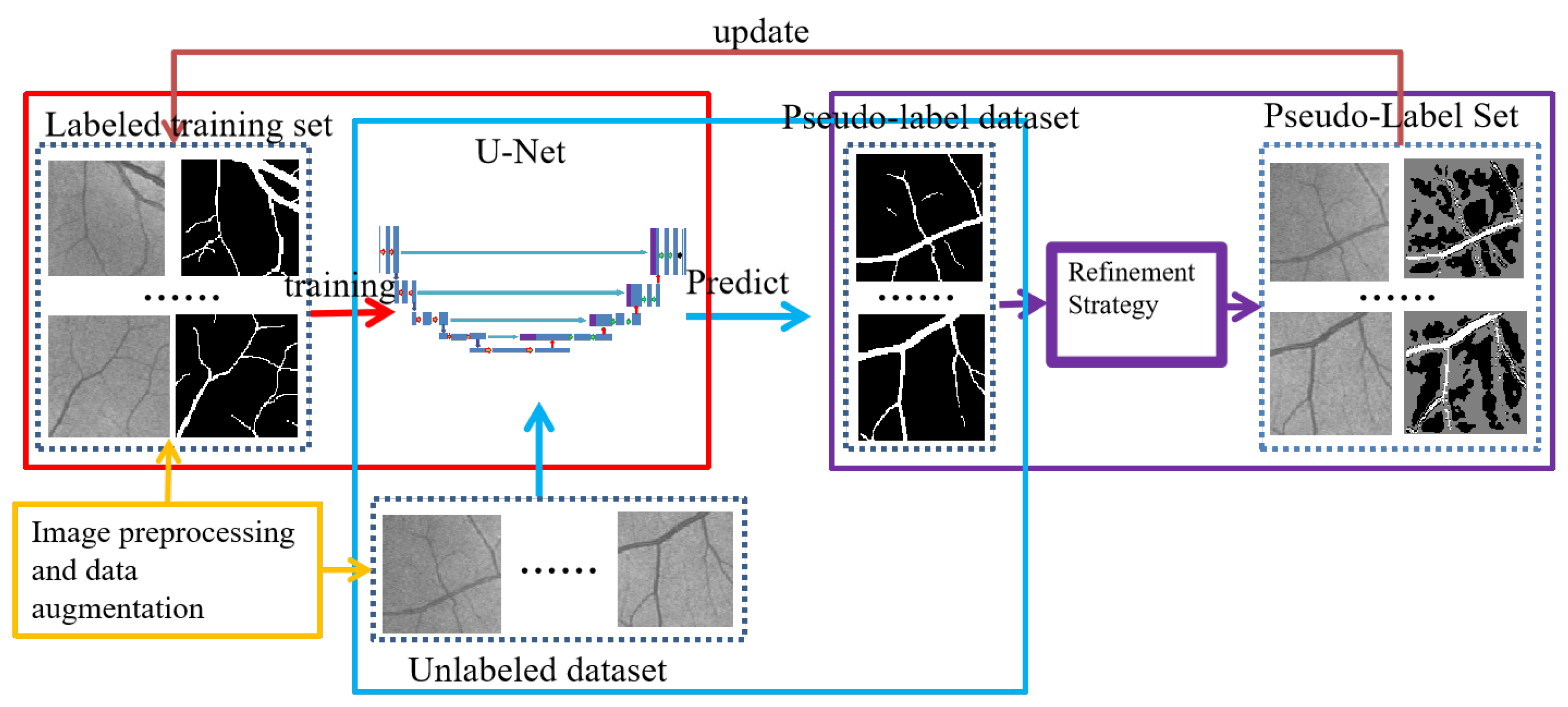 Symmetry 17 01462 g001