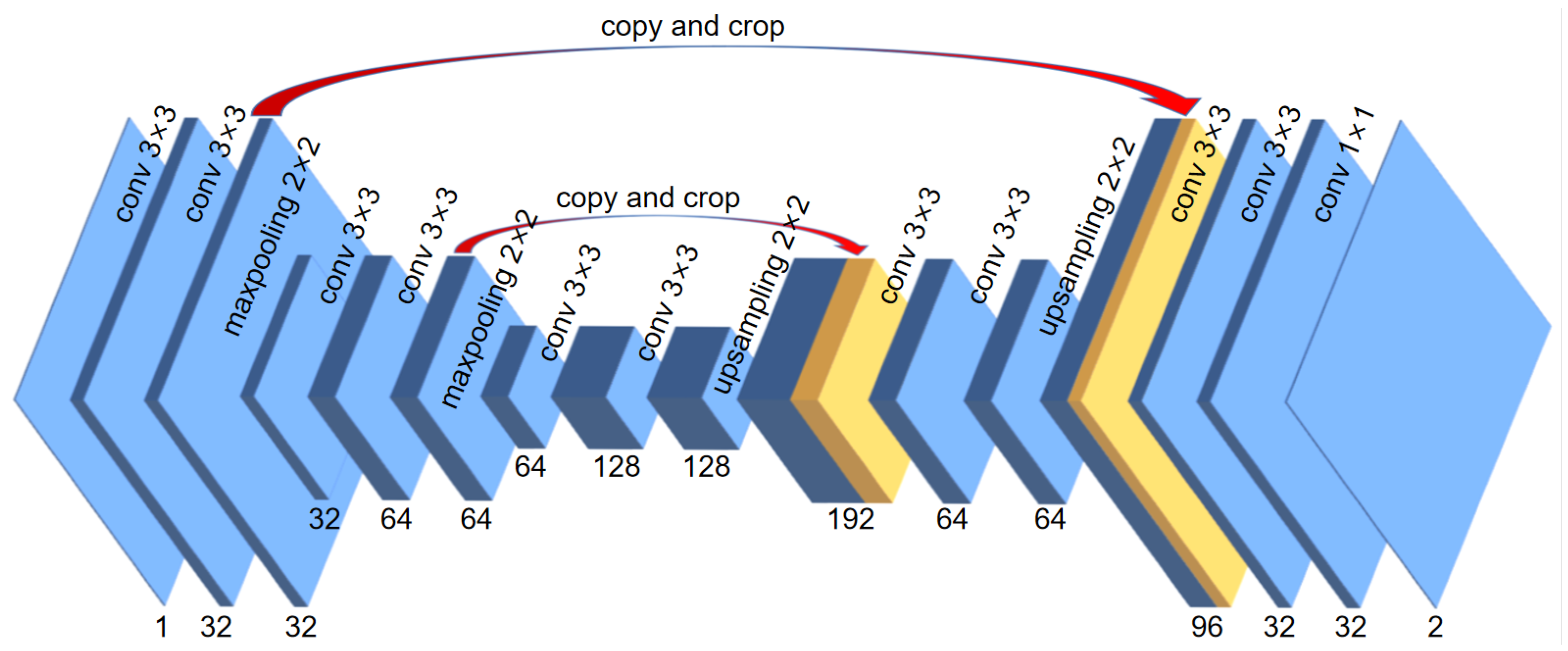 Symmetry 17 01462 g003