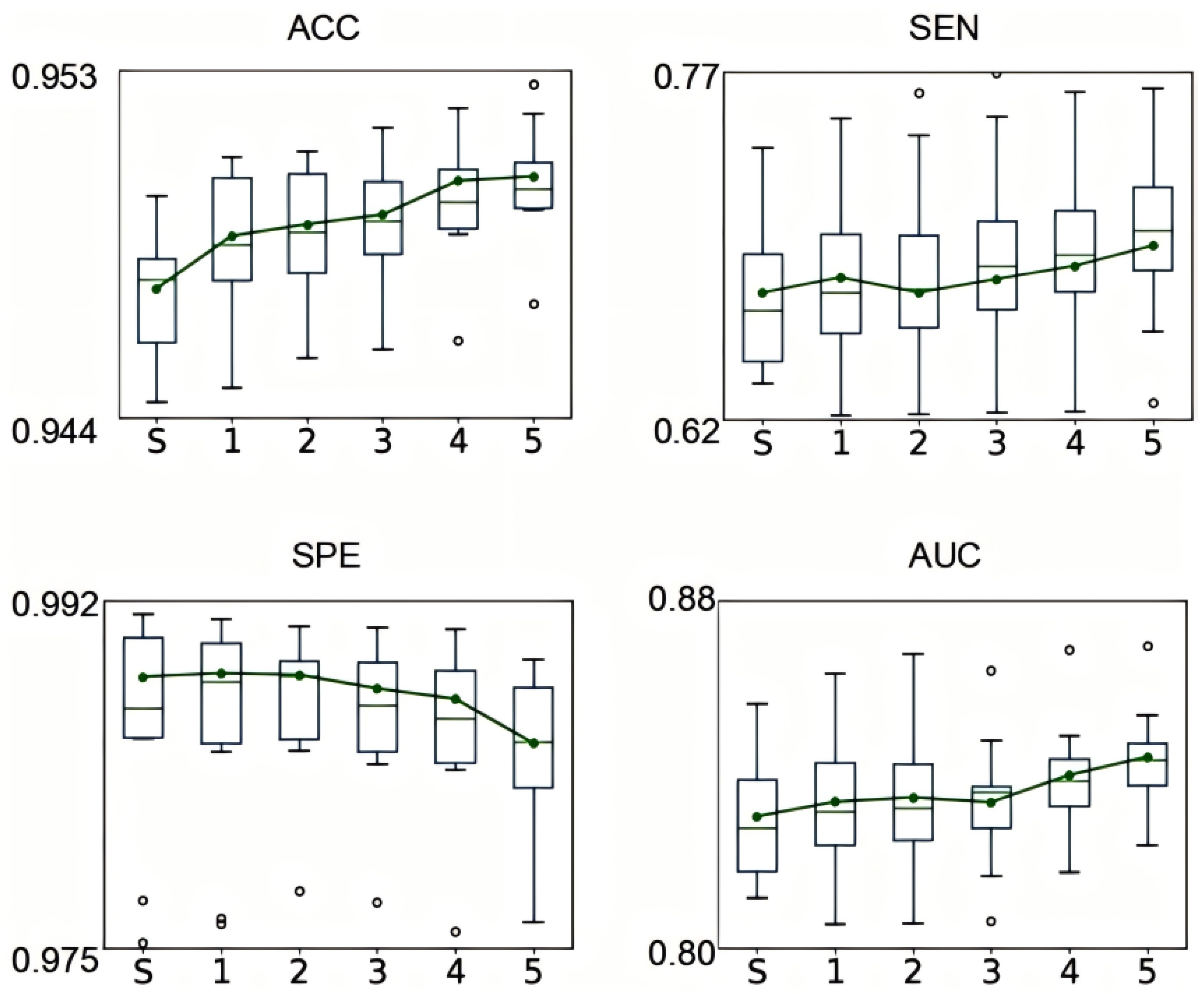 Symmetry 17 01462 g008