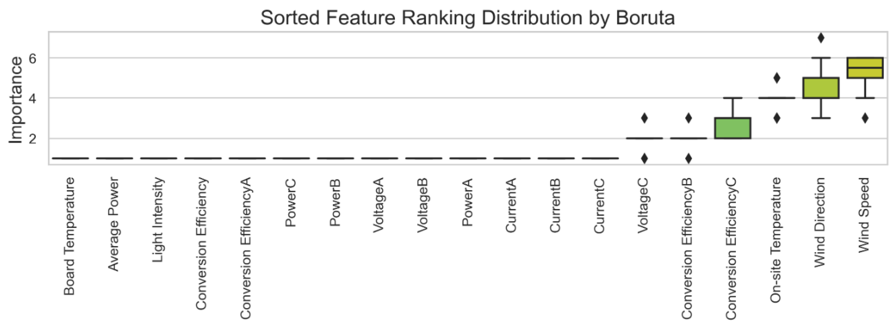 Symmetry 17 01469 g006