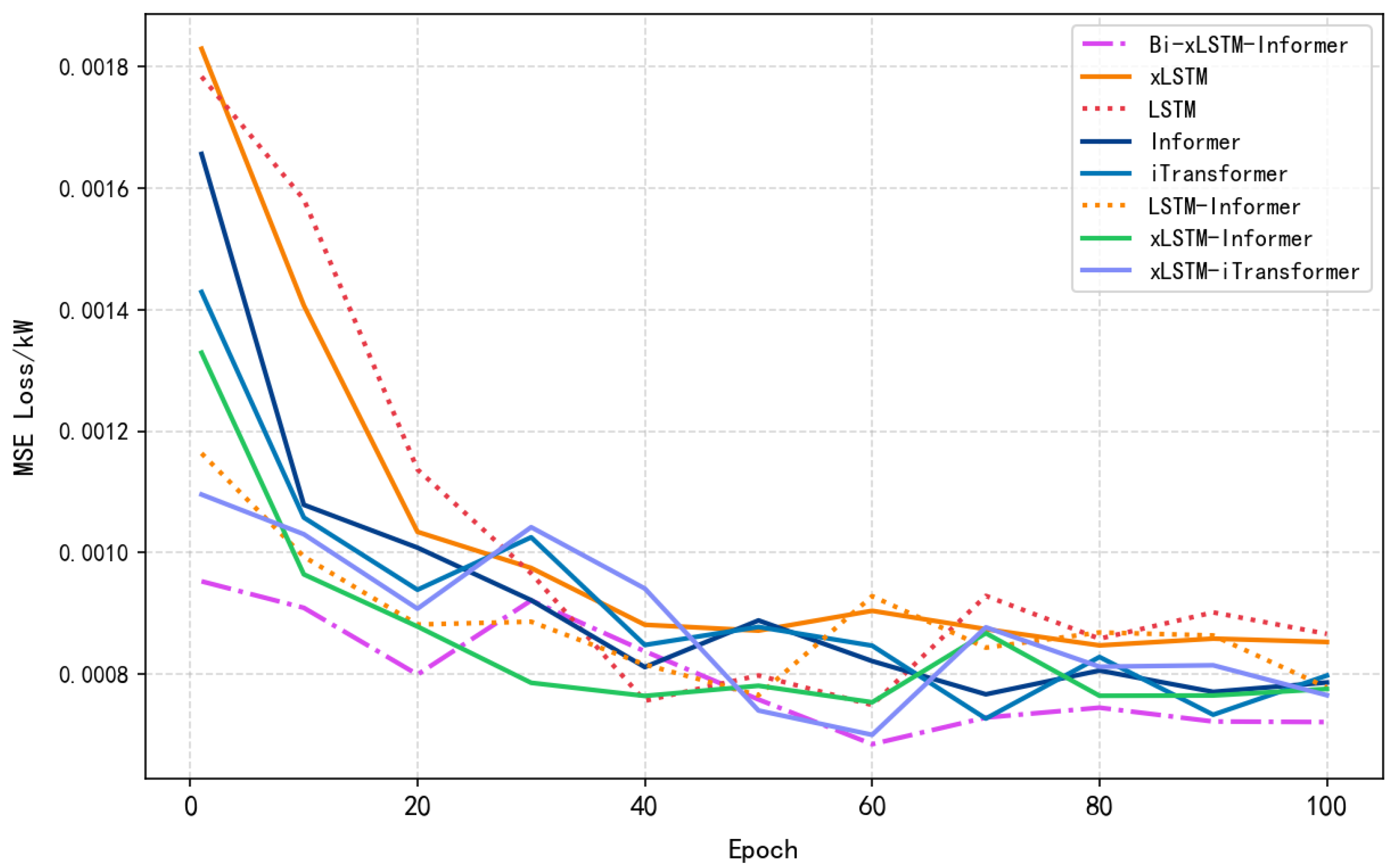 Symmetry 17 01469 g008