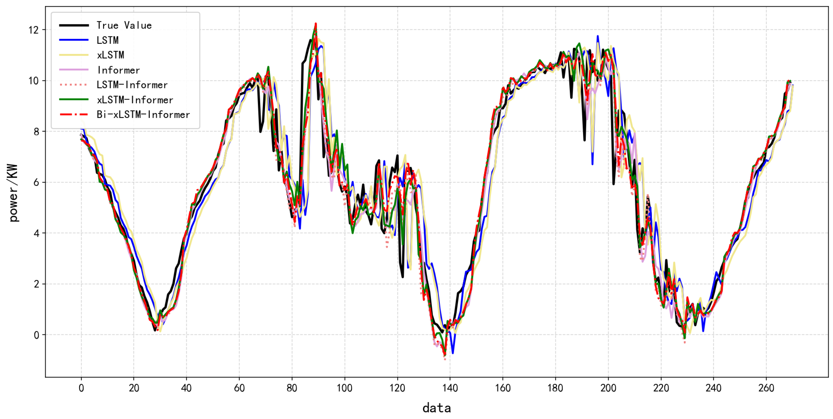 Symmetry 17 01469 g010