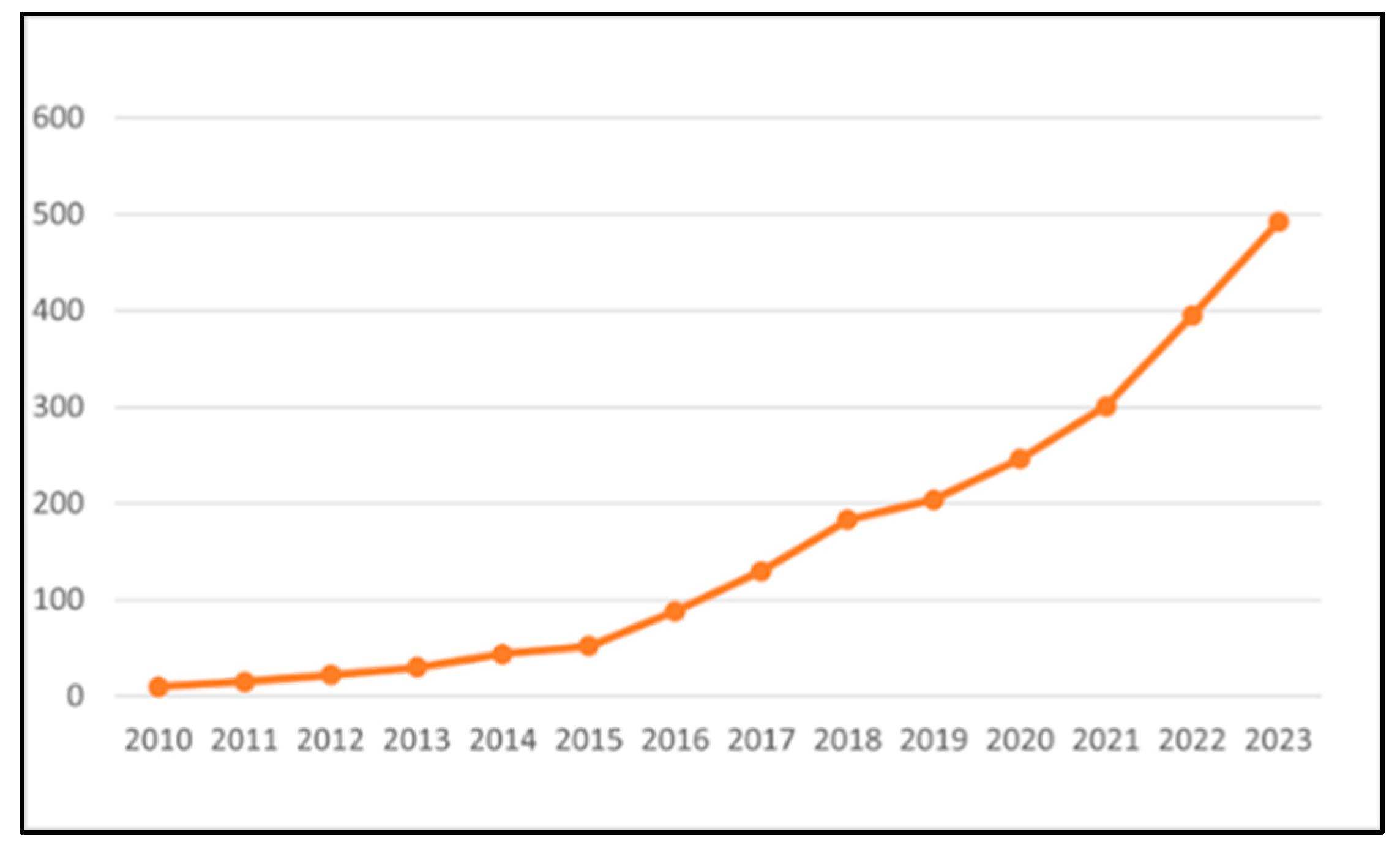 Symmetry 17 01476 g001