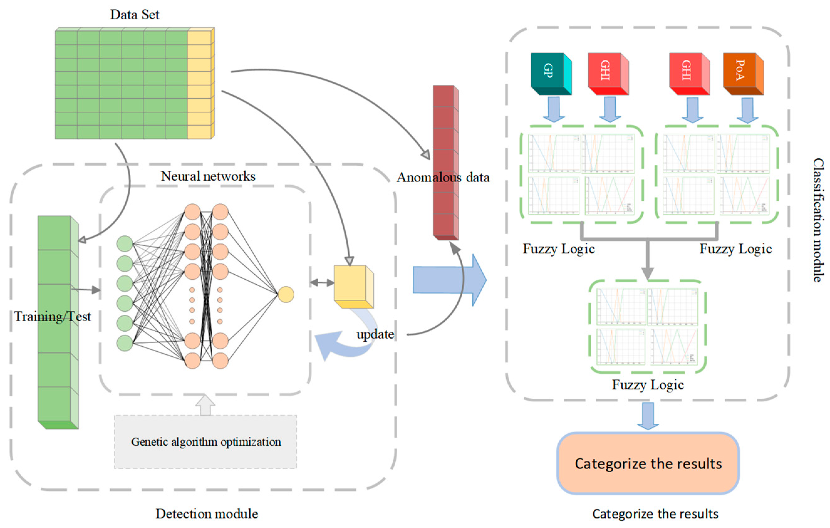 Symmetry 17 01476 g002
