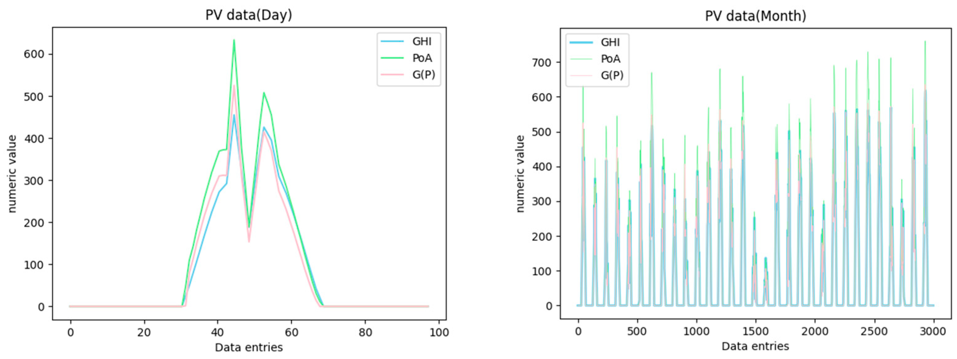 Symmetry 17 01476 g003
