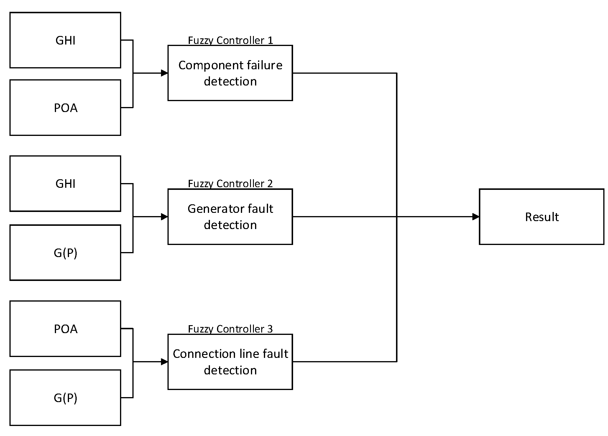 Symmetry 17 01476 g005