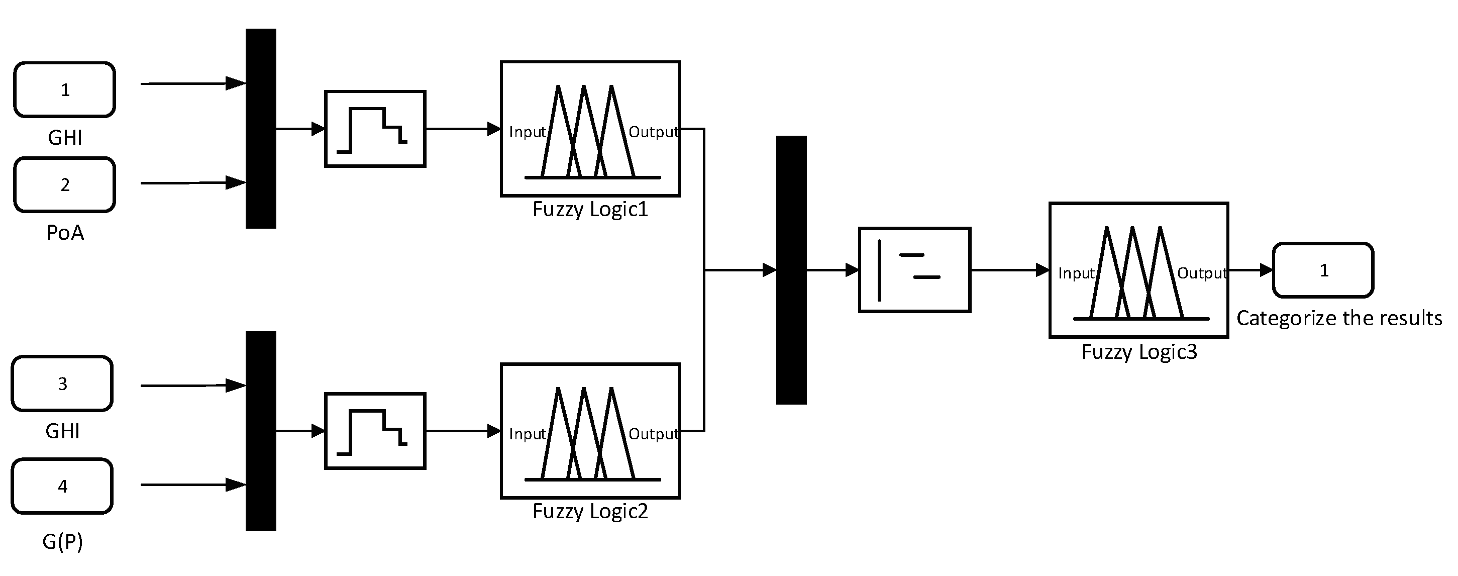 Symmetry 17 01476 g006