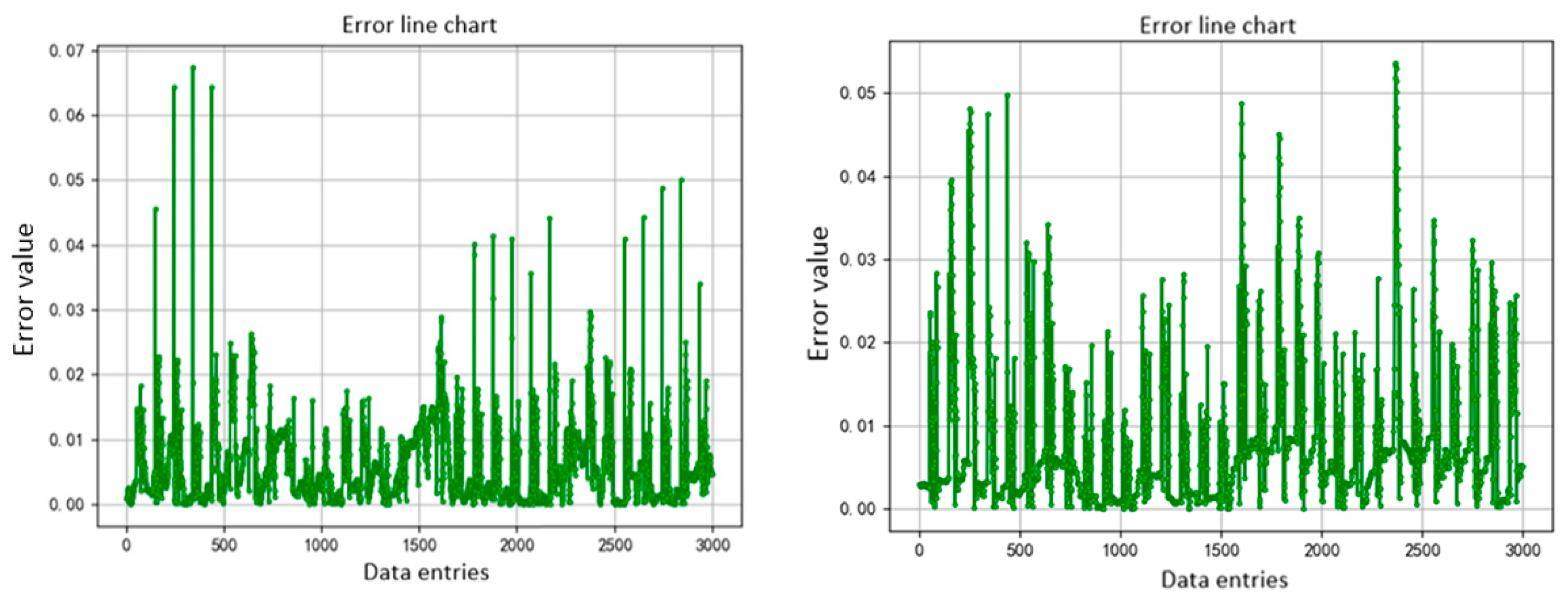 Symmetry 17 01476 g007