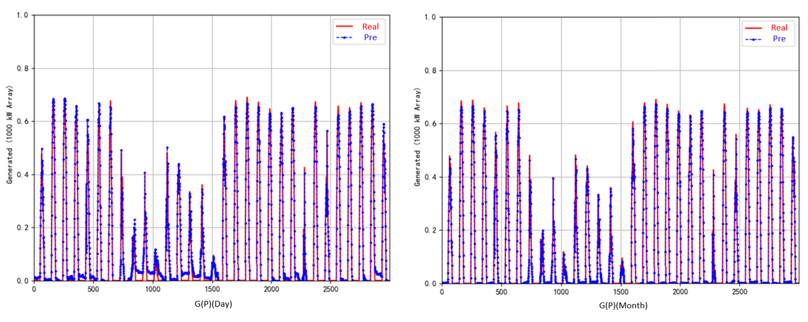 Symmetry 17 01476 g008