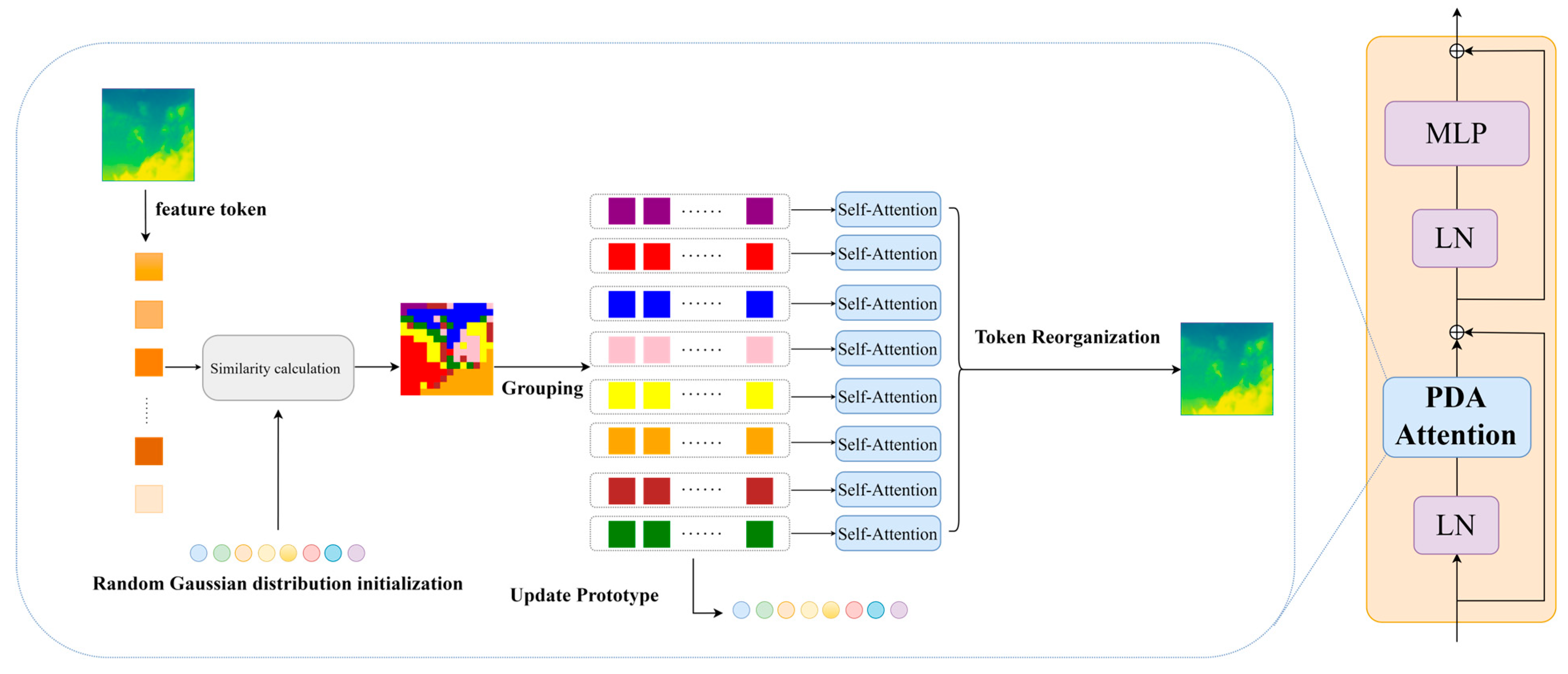 Symmetry 17 01477 g002