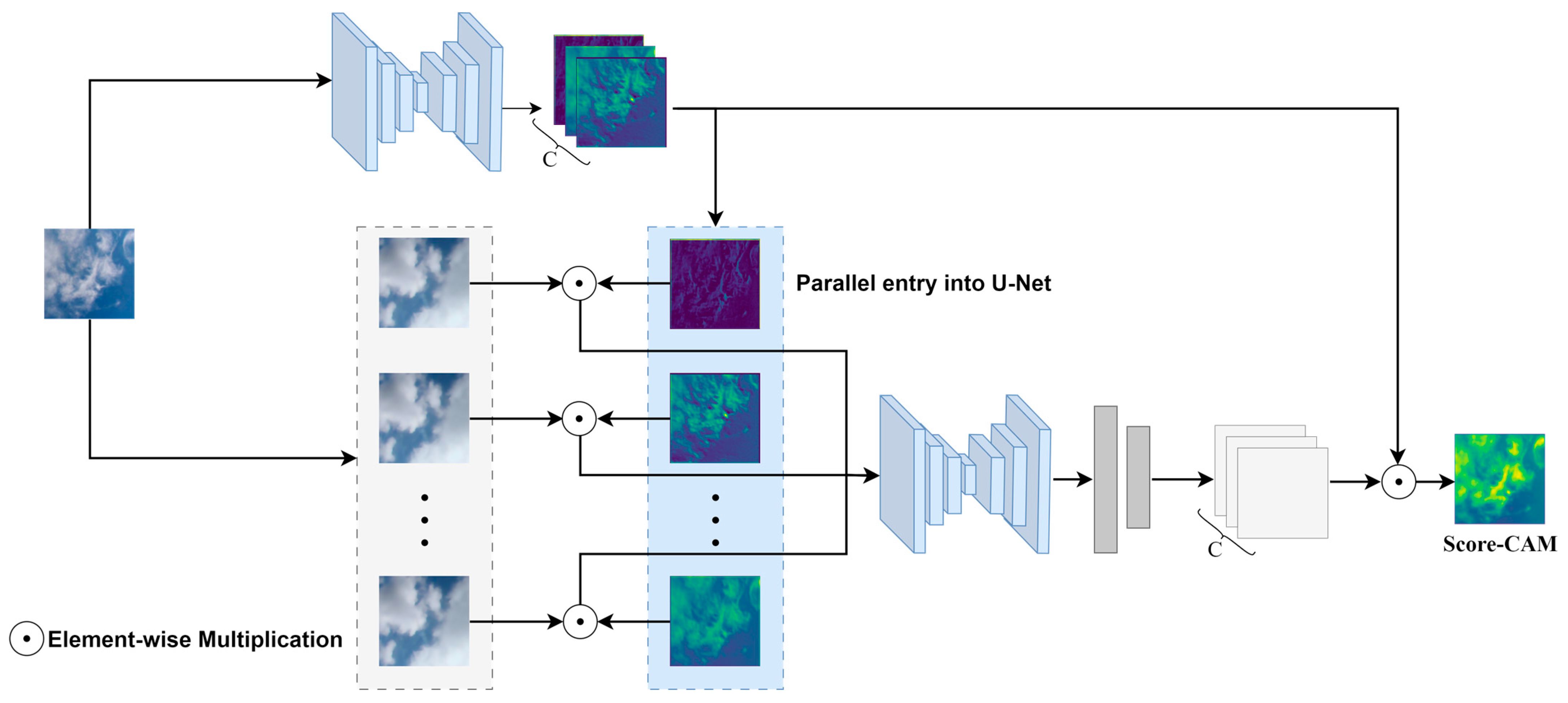 Symmetry 17 01477 g007
