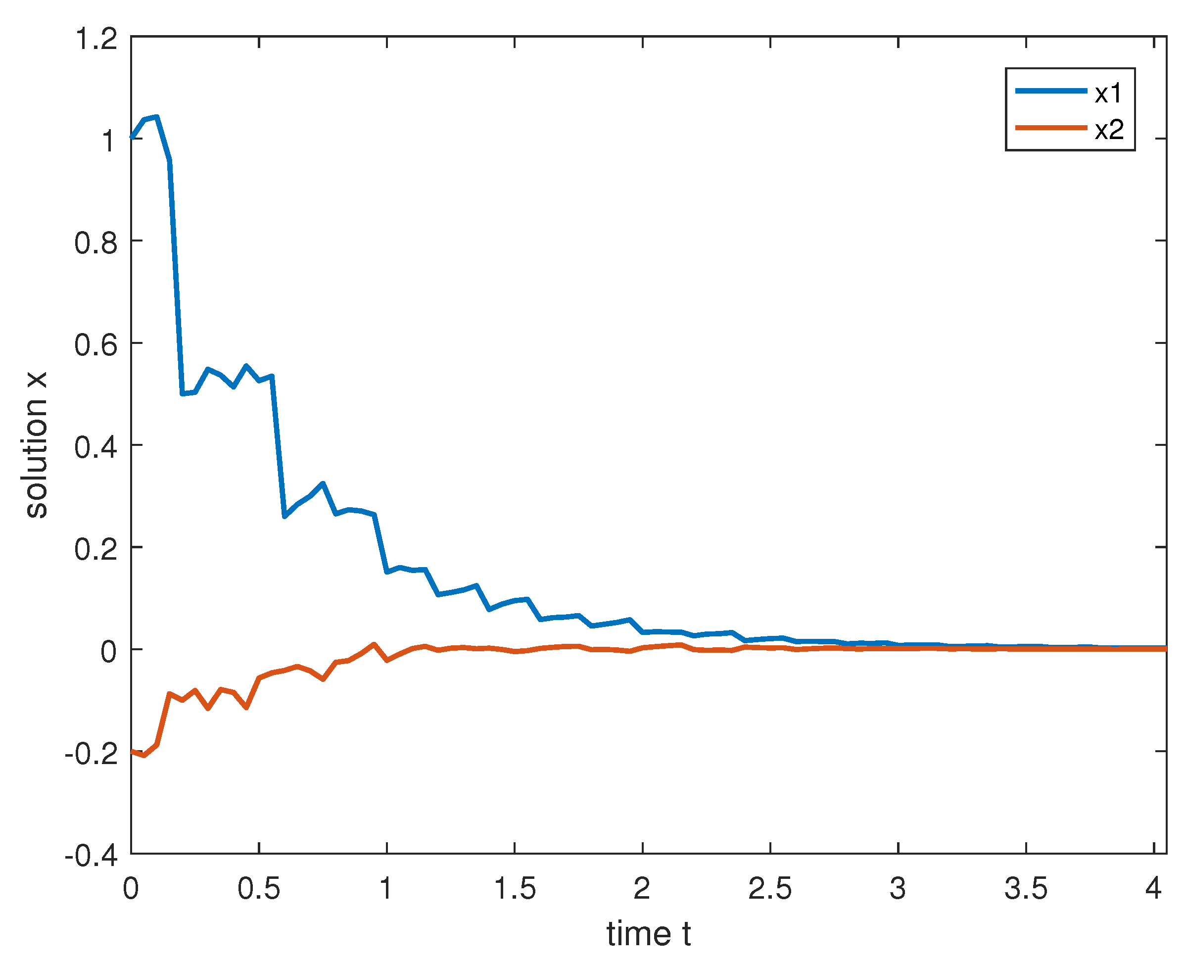Symmetry 17 01481 g001