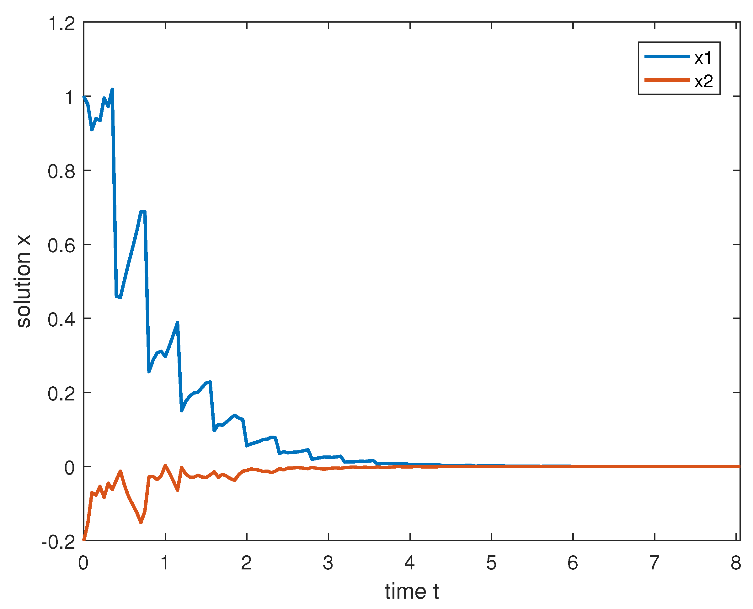 Symmetry 17 01481 g002