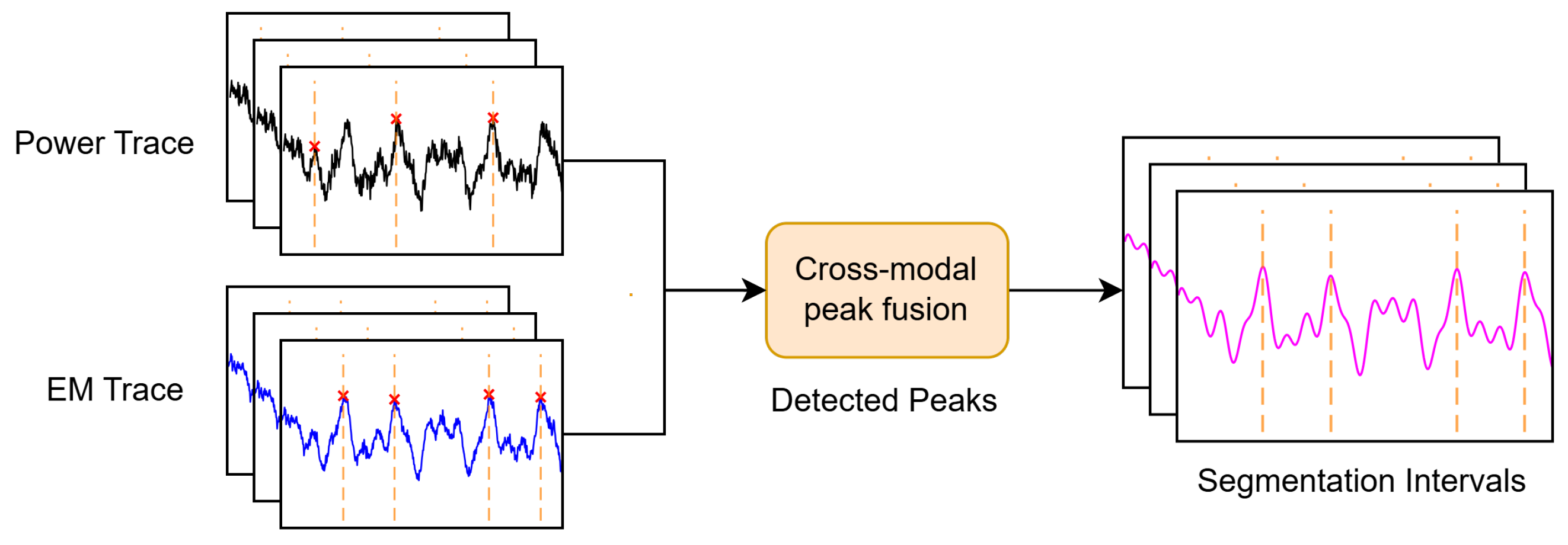 Symmetry 17 01483 g003