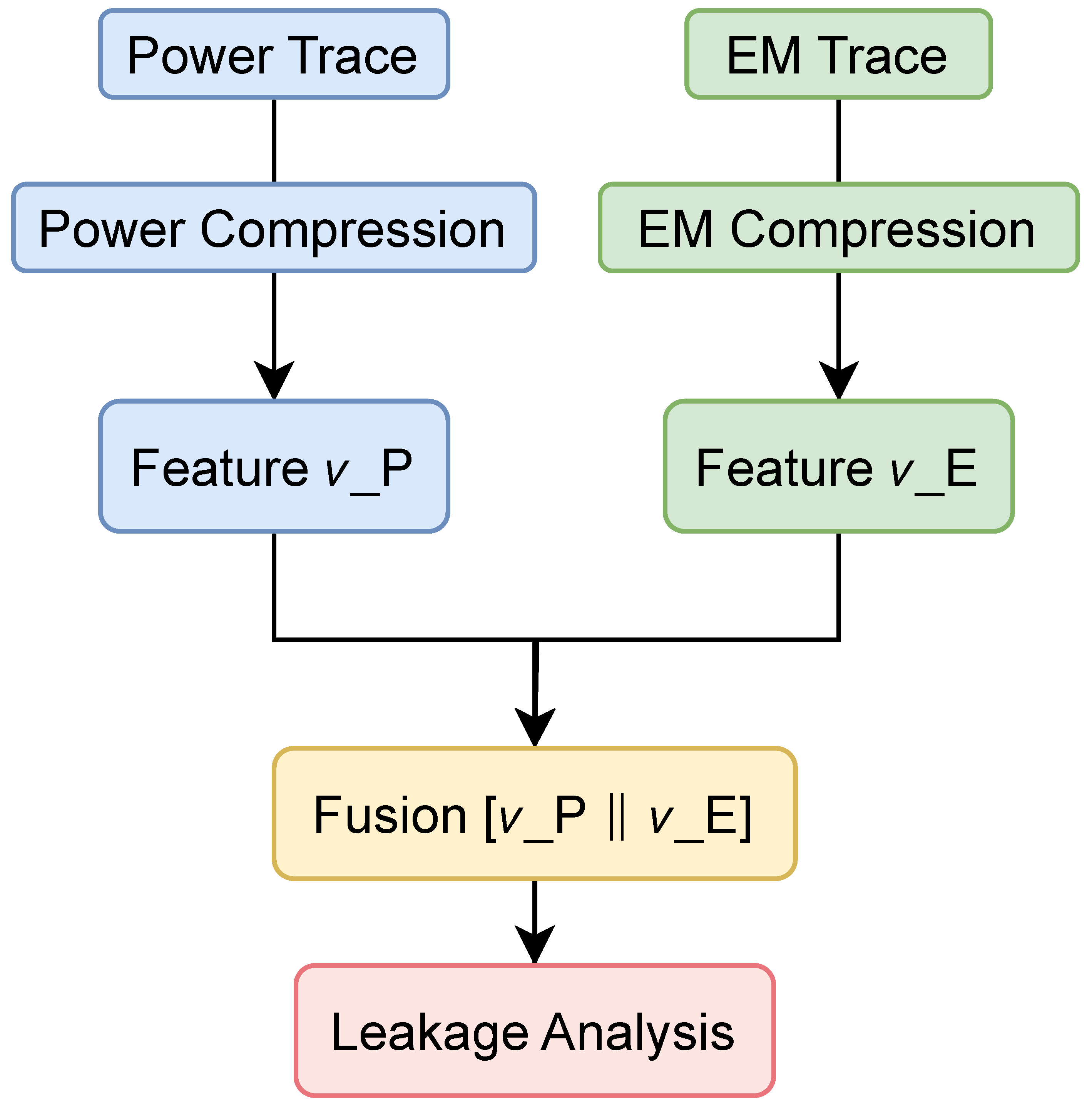 Symmetry 17 01483 g004